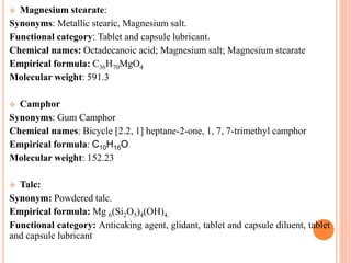  Magnesium stearate:
Synonyms: Metallic stearic, Magnesium salt.
Functional category: Tablet and capsule lubricant.
Chemical names: Octadecanoic acid; Magnesium salt; Magnesium stearate
Empirical formula: C36H70MgO4
Molecular weight: 591.3
 Camphor
Synonyms: Gum Camphor
Chemical names: Bicycle [2.2, 1] heptane-2-one, 1, 7, 7-trimethyl camphor
Empirical formula: C10H16O
Molecular weight: 152.23
 Talc:
Synonym: Powdered talc.
Empirical formula: Mg 6(Si2O5)4(OH)4.
Functional category: Anticaking agent, glidant, tablet and capsule diluent, tablet
and capsule lubricant
 