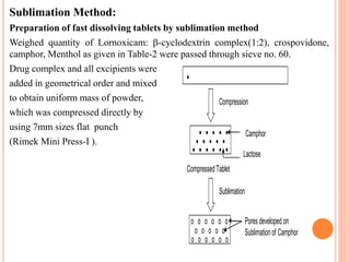 Sublimation Method:
Preparation of fast dissolving tablets by sublimation method
Weighed quantity of Lornoxicam: -cyclodextrin complex(1:2), crospovidone,
camphor, Menthol as given in Table-2 were passed through sieve no. 60.
Drug complex and all excipients were
added in geometrical order and mixed
to obtain uniform mass of powder,
which was compressed directly by
using 7mm sizes flat punch
(Rimek Mini Press-I ).

Compression
    
    
     
Sublimation
CompressedTablet
Camphor
Lactose
o o o o o o
o o o o o
o o o o o o
Pores developed on
Sublimation of Camphor
 