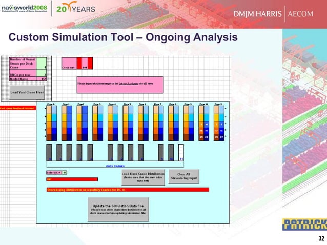 Automated Container Terminal Simulation Modeling | PPT
