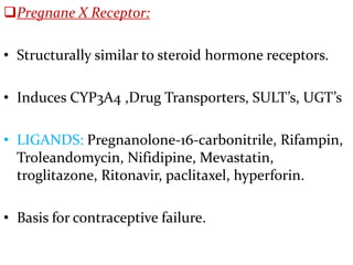 Pregnane X Receptor:

• Structurally similar to steroid hormone receptors.

• Induces CYP3A4 ,Drug Transporters, SULT’s, UGT’s

• LIGANDS: Pregnanolone-16-carbonitrile, Rifampin,
  Troleandomycin, Nifidipine, Mevastatin,
  troglitazone, Ritonavir, paclitaxel, hyperforin.

• Basis for contraceptive failure.
 