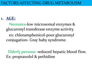FACTORS AFFECTING DRUG METABOLISM


1. AGE:
     Neonates-low microsomal enzymes &
   glucuronyl transferase enzyme activity.
     ex: chloramphenicol-poor glucuronyl
   conjugation- Gray baby syndrome.

   Elderly persons- reduced hepatic blood flow.
  Ex: propranolol & pethidine
 