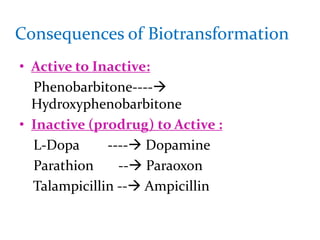 Consequences of Biotransformation
• Active to Inactive:
  Phenobarbitone----
  Hydroxyphenobarbitone
• Inactive (prodrug) to Active :
  L-Dopa      ---- Dopamine
  Parathion     -- Paraoxon
  Talampicillin -- Ampicillin
 