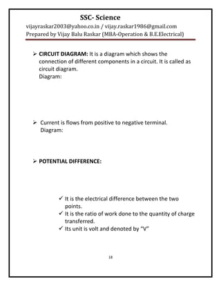 SSC- Science
vijayraskar2003@yahoo.co.in / vijay.raskar1986@gmail.com
Prepared by Vijay Balu Raskar (MBA-Operation & B.E.Electrical)


   CIRCUIT DIAGRAM: It is a diagram which shows the
    connection of different components in a circuit. It is called as
    circuit diagram.
    Diagram:




   Current is flows from positive to negative terminal.
    Diagram:




   POTENTIAL DIFFERENCE:




             It is the electrical difference between the two
              points.
             It is the ratio of work done to the quantity of charge
              transferred.
             Its unit is volt and denoted by “V”



                                 18
 