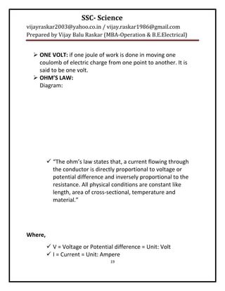 SSC- Science
vijayraskar2003@yahoo.co.in / vijay.raskar1986@gmail.com
Prepared by Vijay Balu Raskar (MBA-Operation & B.E.Electrical)


   ONE VOLT: if one joule of work is done in moving one
    coulomb of electric charge from one point to another. It is
    said to be one volt.
   OHM’S LAW:
    Diagram:




          “The ohm’s law states that, a current flowing through
           the conductor is directly proportional to voltage or
           potential difference and inversely proportional to the
           resistance. All physical conditions are constant like
           length, area of cross-sectional, temperature and
           material.”




Where,
          V = Voltage or Potential difference = Unit: Volt
          I = Current = Unit: Ampere
                                  19
 