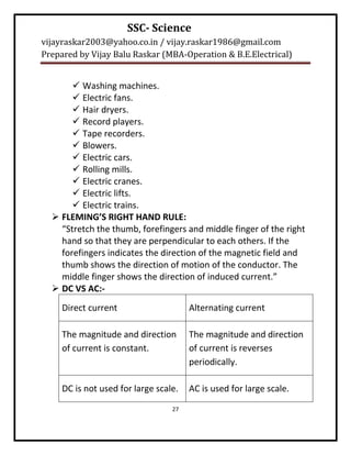 SSC- Science
vijayraskar2003@yahoo.co.in / vijay.raskar1986@gmail.com
Prepared by Vijay Balu Raskar (MBA-Operation & B.E.Electrical)


        Washing machines.
        Electric fans.
        Hair dryers.
        Record players.
        Tape recorders.
        Blowers.
        Electric cars.
        Rolling mills.
        Electric cranes.
        Electric lifts.
        Electric trains.
   FLEMING’S RIGHT HAND RULE:
    “Stretch the thumb, forefingers and middle finger of the right
    hand so that they are perpendicular to each others. If the
    forefingers indicates the direction of the magnetic field and
    thumb shows the direction of motion of the conductor. The
    middle finger shows the direction of induced current.”
   DC VS AC:-
     Direct current                    Alternating current

     The magnitude and direction       The magnitude and direction
     of current is constant.           of current is reverses
                                       periodically.

     DC is not used for large scale.   AC is used for large scale.

                                  27
 