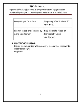 SSC- Science
vijayraskar2003@yahoo.co.in / vijay.raskar1986@gmail.com
Prepared by Vijay Balu Raskar (MBA-Operation & B.E.Electrical)



     Frequency of DC is Zero.          Frequency of AC is about 50
                                       Hz in India.

     It is not raised or decreases by It is possible to raised or
     using transformer.               decreases by using
                                      transformer.

   ELECTRIC GENERATOR:
    It is an electric device which converts mechanical energy into
    electrical energy.
    Diagram:




                                  28
 