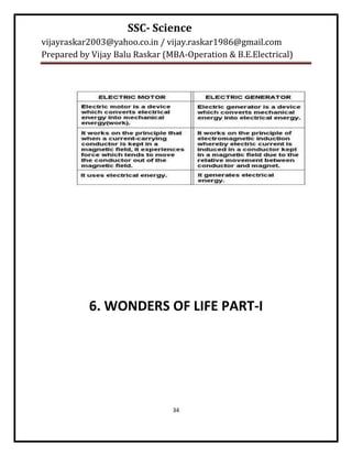 SSC- Science
vijayraskar2003@yahoo.co.in / vijay.raskar1986@gmail.com
Prepared by Vijay Balu Raskar (MBA-Operation & B.E.Electrical)




           6. WONDERS OF LIFE PART-I




                                34
 