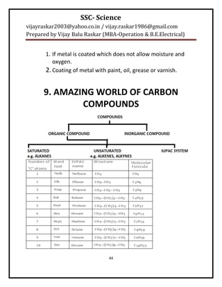 SSC- Science
vijayraskar2003@yahoo.co.in / vijay.raskar1986@gmail.com
Prepared by Vijay Balu Raskar (MBA-Operation & B.E.Electrical)


       1. If metal is coated which does not allow moisture and
          oxygen.
       2. Coating of metal with paint, oil, grease or varnish.


      9. AMAZING WORLD OF CARBON
              COMPOUNDS




                                44
 
