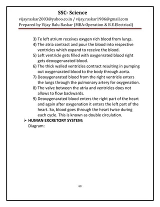 SSC- Science
vijayraskar2003@yahoo.co.in / vijay.raskar1986@gmail.com
Prepared by Vijay Balu Raskar (MBA-Operation & B.E.Electrical)


      3) Te left atrium receives oxygen rich blood from lungs.
      4) The atria contract and pour the blood into respective
         ventricles which expand to receive the blood.
      5) Left ventricle gets filled with oxygenrated blood right
         gets deoxygenarated blood.
      6) The thick walled ventricles contract resulting in pumping
         out oxygenarated blood to the body through aorta.
      7) Deoxygenarated blood from the right ventricle enters
         the lungs through the pulmonary artery for oxygenation.
      8) The valve between the atria and ventricles does not
         allows to flow backwards.
      9) Deoxygenarated blood enters the right part of the heart
         and again after oxygenation it enters the left part of the
         heart. So, blood goes through the heart twice during
         each cycle. This is known as double circulation.
   HUMAN EXCRETORY SYSTEM:
    Diagram:




                                60
 