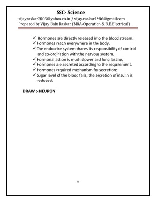 SSC- Science
vijayraskar2003@yahoo.co.in / vijay.raskar1986@gmail.com
Prepared by Vijay Balu Raskar (MBA-Operation & B.E.Electrical)


        Hormones are directly released into the blood stream.
        Hormones reach everywhere in the body.
        The endocrine system shares its responsibility of control
         and co-ordination with the nervous system.
        Hormonal action is much slower and long lasting.
        Hormones are secreted according to the requirement.
        Hormones required mechanism for secretions.
        Sugar level of the blood falls, the secretion of insulin is
         reduced.

  DRAW :- NEURON




                                 69
 