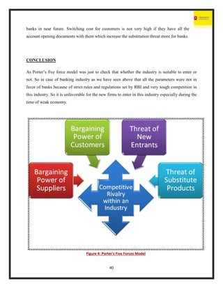 40
banks in near future. Switching cost for customers is not very high if they have all the
account opening documents with them which increase the substitution threat more for banks.
CONCLUSION
As Porter’s five force model was just to check that whether the industry is suitable to enter or
not. So in case of banking industry as we have seen above that all the parameters were not in
favor of banks because of strict rules and regulations set by RBI and very tough competition in
this industry. So it is unfavorable for the new firms to enter in this industry especially during the
time of weak economy.
Figure 4: Porter's Five Forces Model
 