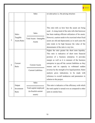 51
Sales on sales price i.e. the pricing structure
5
Sales-
Tangible
Assets Ratio
Sales
Total Assets - Intangible
Assets
This ratio tells us how best the assets are being
used. A rising trend of the ratio tells that borrower
has been making efficient utilization of his assets.
However, caution needs to be exercised when fixed
assets are old and depreciated, as in such cases the
ratio tends to be high because the value of the
denominator of the ratio is very low.
6
Current
Ratio
Current Assets
Current Liabilities
Higher the ratio greater the short term liquidity.
This ratio is indicative of short term financial
position of a business enterprise. It provides
margin as well as it is measure of the business
enterprise to pay-off the current liabilities as they
mature and its capacity to withstand sudden
reverses by the strength of its liquid position. Ratio
analysis gives indications; to be made with
reference to overall tendencies and parameters in
relation to the project.
7
Output
Investment
Ratio
Sales
Total capital employed
(in fixed & current
assets)
This ratio is indicative of the efficiency with which
the total capital is turned over as compared to other
units in similar lines.
 