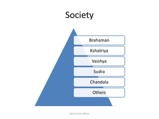Society
Brahaman
Kshatriya
Vaishya
Sudra
Chandala
Others
Abdul Azim Akhtar
 