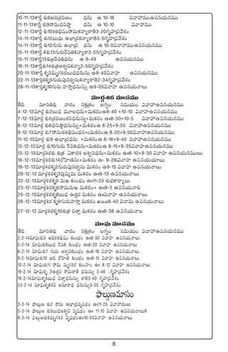 8
10`11`13ø±ØÔ X¯ó8Ä~ÁX¯eD+ <ÛäqT ñ 10`16 $yêVü‰eTTñ|üqj·TqeTT
11`11`13ø±ØÔ X¯ó9k˛eT<ÛäìcÕ˜ <ÛäqT ñ 10`10 $yêVü‰eTT
12`11`13ø±ØÔ X¯ó10X¯‘·_Ûwü+k˛eTø£Hê´sê‘Ó3`20>∑èVü≤Á|üy˚X¯+
14`11`13ø±ØÔ X¯ó12ãT<ÛäT ñuÛ≤Á<äø£Hê´sê‘Ó3`5>∑èVü≤Á|üy˚X¯+
14`11`13ø±ØÔ X¯ó12>∑Ts¡T ñuÛ≤Á<ä <ÛäqT ñ 10`0$yêVü‰eTTñ|üqj·TqeTT
15`11`13ø±ØÔ ø£X¯ó13>∑Ts¡Tπse‹ø£Hê´sê2`55>∑èVü≤Á|üy˚X¯+
15`11`13ø±ØÔ13X¯óÁøπse‹<ÛäqT ñ 9`49 ñ|üqj·TqeTT
16`11`13ø±ØÔX¯ó14X¯óÁø£n•«ìø£Hê´2`50>∑èVü≤Á|üy˚X¯+
20`11`13ø±ØÔ ø£è3eTè>∑•s¡ãT<Ûä<ÛäqTdüT ñ9`40$yêVü≤ ñ|üqj·TqeTT
22`11`13ø±]Ôø£ø£è5>∑Ts¡T|ü⁄qs¡«düTø£Hê´sê‘Ó2`34>∑èVü≤Á|üy˚X¯+
28`11`13ø±]Ôø£è10>∑Ts¡T Vü≤kÕÔ<ÛäqTdüT‡ ñ9`05$yêVü≤ ñ|üqj·THêT
e÷s¡Z•s¡ e÷düeTT
‘˚~ e÷dü‹~∏ yês¡+ qø£åÁ‘·+ >∑ï+ düeTj·T+ $yêVü‰ñ|üqj·TqeTT
4`12`13e÷s¡Z X¯ó2ãT<Ûä eT÷<ÛäqTGeTø£s¡+ñ8`40 G10`10 $yêVü≤ñ|üqj·TqeTT
7`12`13e÷s¡Z X¯ó5ÁX¯eD+X¯ì<ÛäqTdüT¸GeTø£s¡+ ñˆˆ8`30G10`5 $yêVü‰ñ|üqj·TqeTT
8`12`13e÷s¡Z X¯ó6<ÛäìcÕ˜<ÛäqTdüT‡GeTø£s¡+ñ 8`25G9`55 $yêVü‰ñ|üqj·TqeTT
9`12`13e÷s¡Z X¯ó7k˛eTX¯‘·_Ûwü+<ÛäqGTeTø£s¡+ñ 8`20G9`50$yêVü‰ñ|üqj·TqeTT
11`12`13e÷s¡Z X¯ó9 ñuÛ≤Á<ä<ÛäqT GeTø£s¡+ñ 8`18G9`40 $yêVü‰ñ|üqj·TqeTT
12`12`13e÷s¡Z X¯ó10>∑Ts¡T πse‹<ÛäqTGeTø£s¡+ñ 8`15G9`35$yêVü≤ñ|üqj·TqeTT
13`12`13e÷s¡Z•s¡X¯ó X¯óÁø£ @ø±<ä• n•«ì<ÛäqTGeTø£s¡+ ñˆˆ8`10G9`30 $yêVü≤ ñ|üqj·TqeTTT
16`12`13e÷s¡Z•s¡X¯ó14s√Væ≤DÏdüTGeTø£s¡+ ñˆ 9`28ˆ$yêVü≤ ñ|üqj·Tj·÷T
19`12`13e÷s¡Z•s¡ø£è2>∑Ts¡T|ü⁄qs¡«düT eTø£s¡+ ñ9`15 $yêVü≤ ñ|üqj·THêT
20`12`13 e÷s¡Z•s¡ø£è3|ü⁄wü´$T eTø£s¡+ ñˆˆ9`13 ñ|üqj·THêT
22`12`13e÷s¡Z•s¡ø£è5 eTK ≈£î+uÛÑ+ ñˆˆ11`25 X¯óuÛÑø±sê´T
23`12`13e÷s¡Z•s¡ø£è6k˛eTeTK eTø£s¡+G ñˆˆ9`2 ñ|üqj·THê~
25`12`13e÷s¡Z•s¡ø£è8ãT<Ûä ñ‘·Ôs¡ eTø£s¡+ ñˆˆ$yêVü≤ ñ|üqj·THêT
26`12`13e÷s¡Z•s¡ ø£è9>∑Ts¡TVü≤kÕÔ eTø£s¡+ i&&8`40 $yêeT ñ|üqj·THêT
27`12`13 e÷s¡Z•s¡ø£è10X¯óÁø£ ∫‘êÔ eTø£s¡+ ñˆˆ8`38 ñ|üqj·THê
e÷|òüTe÷düeTT
‘˚~ e÷dü‹~∏ yês¡+ qø£åÁ‘·+ >∑ï+ düeTj·T+ $yêVü‰ñ|üqj·TqeTT
2`2`14e÷|òüTX¯ó3 Ä~X¯‘·_Ûwü+ ≈£î+uÛÑ+ ñˆˆ8`30 $yêVü≤ ñ|üqj·THêT
5`2`14 e÷|òüTX¯ó6ãT<Ûä πse‹ ≈£î+uÛÑ+ ñˆˆ8`20 $yêVü≤ ñ|üqj·THêT
6`2`14 e÷|òüTX¯ó7 >∑Ts¡T n•«ì≈£î+uÛÑ+ ñˆˆ8`18 $yêVü≤ ñ|üqj·THêT
9`2`14e÷|òüTX¯ó10 Ä~ s√Væ≤DÏ ≈£î+uÛÑ+ ñˆˆ8`15 $yêVü≤ ñ|üqj·THêT
10`2`14 e÷|òüTX¯ó11 k˛eT eTè>∑•s¡ ≈£î+Vü≤+ ñˆˆ 8`12 $yêVü≤ ñ|üqj·THêT
18`2`14 e÷|òüTø£è 3ñ‘·Ôs¡ k˛eTsê‘Ó <ÛäqTdüT‡ 3`48 >∑èVü≤Á|üy˚X¯+
19`2`14e÷|òüTø£è5ãT<Ûä ∫‘êÔ<ÛäqTdüT‡ sê‘Ó3`40 >∑èVü≤Á|üy˚X¯+
23`2`14 e÷|òüTø£è8X¯ì nq÷sê<Ûä <ÛäqTdüT‡3`35 >∑èVü≤Á|üy˚X¯+
bòÕTZDe÷dü+
3`3`14 bòÕTZD X¯ó2 k˛eT ñuÛ≤Á<äeèwüuÛÑ+ ñˆˆ11`25 $yêVü‰<äTT
5`3`14 bòÕTZD X¯ó5ãT<Ûän•«ì eèwüuÛÑ+ ñˆˆ 11`10 $yêVü≤ ñ|üqj·THêT9
9`3`14 |òüTZDX¯ó9eTè>∑•s¡ eèwüuÛÑ+ñˆˆ10`55$yêVü≤ ñ|üqj·THêT
 