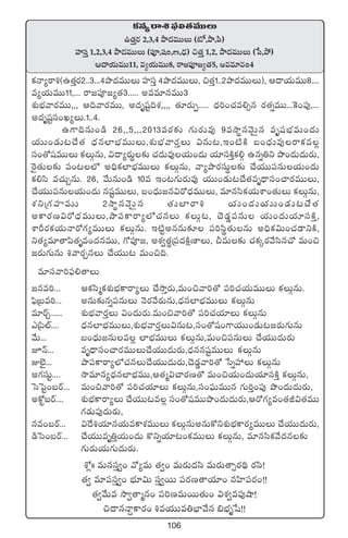 106
ø£q´sê•|òü*‘·eTTT
ñ‘·Ôs¡ 2,3,4 bÕ<äeTTT ({À,bÕ,|æ)
Vü≤düÔ 1,2,3,4 bÕ<äeTTT (|üP,wü+,D,&ÛÉ) ∫‘·Ô 1,2, bÕ<äeTTT (ù|,b˛)
Ä<ëj·TeTT11, e´j·TeTT8, sê»|üP»´‘·5, nee÷q+4
XÀ¢ˆˆ eTqdüÔ«+ y√´eT ‘·«+ eTs¡T<ädæ eTs¡T‘ê‡s¡~∏ s¡dæ!
‘·« e÷|üdüÔ«+ uÛÑ÷$T düÔ«sTT |üs¡D‘êj·÷+ qVæ≤|üs¡+!!
‘·«y˚Te kÕ«‘êàq+ |ü]DeTsTT‘·T+ $X¯«e|ü⁄cÕ!
∫<ëqHê›ø±s¡+ •ej·TTe‹uÛ≤y˚q _uÛÑèùw!!
ø£Hê´sê•(ñ‘·Ôs¡2..3...4bÕ<äeTTT Vü≤düÔ 4bÕ<äeTTT, ∫‘·Ô1..2bÕ<äeTTT), Ä<ëj·TeTT8....
e´j·TeTT11,... sê»|üP»´‘·3..... nee÷qeTT3
X¯óuÛÑyês¡eTT,,, Ä~yês¡eTT, n<äèwüº~X¯,,,, ‘·÷s¡TŒ..... <Ûä]+#·e*‡q s¡‘·ïeTT...¬ø+|ü⁄,...
n<äèwüºdü+K´T.1..4.
ñ>±~qT+&ç 26,,5,,,2013es¡≈£î >∑Ts¡Te⁄ 9ekÕúqyÓTÆq eèwüuÛÑeT+<äT
j·TT+&ÉT≥#˚‘· <Ûäq˝≤uÛÑeTTT,X¯óuÛÑyês¡ÔT $qT≥,Ç+{ÏøÏ ã+<ÛäTe⁄sêø£e¢
dü+‘√wüeTTT ø£TZqT, $<ë´s¡Tú≈£î #·<äTe⁄j·T+<äT j·÷düøÏÔø£*Z ñqï‹ì bı+<äT<äTs¡T,
¬s’‘·T≈£î |ü+≥˝À n~Ûø£˝≤uÛÑeTTT ø£TZqT, yê´bÕs¡düTú≈£î #˚j·TT|üqTj·T+<äT
ø£*dæ e#·TÃqT. 26, y˚TqT+&ç 10e Ç+≥>∑Ts¡Te⁄ j·TT+&ÉT≥#˚‘·eè<Ûëdü+#ês¡eTTT,
#˚j·TT|üqTj·T+<äT qwüºeTTT, ã+<ÛäT»q$s√<ÛäeTTT, e÷qdæø£j·TXÊ+‘·TT ø£TZqT,
X¯ìÁ>∑Vü≤eTT 2kÕúqyÓTÆq ‘·T˝≤sê• j·T+<äTj·TT+&ÉT≥#˚‘·
nø±s¡D$s√<ÛäeTTT,bÕ|üø±sê´˝À#·qT ø£TZ≥, #Ó&É¶|üqT j·T+<äTj·÷düøÏÔ,
XÊØs¡ø£j·THês√>∑´eTTT ø£TZqT. Ç{ÏºnqqT≈£L |ü]dæú‘·TqT n~Ûø£$T+#·&ÜìøÏ,
ì‘·´e÷‘ê|æ‘·èe+<äqeTT, >√|üP», nX¯«‘·úÁ|ü<äøÏåD≤T, NeT≈£î #·ø£ÿs¡y˚dæq#√ eT+∫
»s¡T>∑TqT •yês¡ÃqT #˚j·TT≥ eT+∫~.
e÷düyê]|òü*‘êT
»qe]... Äø£dæàø£X¯óuÛÑø±sê´T #˚kÕÔs¡T,eT+∫yê]‘√ |ü]#·j·TeTTT ø£TZqT.
|òæÁãe]... nqT≈£îqï|üqTT HÓs¡y˚s¡TqT,<Ûäq˝≤uÛÑeTTT ø£TZqT
e÷sYÃ...... X¯óuÛÑyês¡ÔT $+<äTs¡T.eT+∫yê]‘√ |ü]#·j·÷T ø£TZqT
mÁ|æ˝Ÿ.... <Ûäq˝≤uÛÑeTTT,X¯óuÛÑyês¡ÔT$qT≥,dü+‘√wü+>±j·TT+&ÉT≥»s¡T>∑TqT
y˚T... ã+<ÛäT»qTe¢ ˝≤uÛÑeTTT ø£TZqT,eT+∫|üqTT #˚j·TT<äTs¡T
pHé... eè<Ûëdü+#ês¡eTTT#˚j·TT<äTs¡T,<ÛäqqwüºeTTT ø£TZqT
E˝…’... bÕ|üø±sê´˝À#·qT#˚j·TT<äTs¡T,#Ó&É¶yê]‘√ ùdïVü‰T ø£TZqT
n>∑düTº.... kÕe÷q´<Ûäq˝≤uÛÑeTT,Ä‘·à$#ês¡D‘√ eT+∫j·T+<äTj·÷düøÏÔ ø£TZqT,
ôdô|º+ãsY... eT+∫yê]‘√ |ü]#·j·÷T ø£TZqT,dü+|òüTeTTq >∑T]Ô+|ü⁄ bı+<äT<äTs¡T,
nø√ºãsY.... X¯óuÛÑø±sê´T #˚j·TT≥e¢ dü+‘√wüeTTbı+<äT<äTs¡T,Äs√>∑´e+‘·J$‘·eTT
>∑&ÉT|ü⁄<äTs¡T,
qe+ãsY... $<˚•j·÷qj·Teø±X¯eTTT ø£TZqTnqTø√ìX¯óuÛÑø±s¡´eTTT #˚j·TT<äTs¡T,
&çôd+ãsY... #˚j·TTeè‹Ôj·T+<äT ø=ìïj·÷≥+ø£eTTT ø£TZqT, e÷qdæø£y˚<äq≈£î
>∑Ts¡Tj·T>∑T<äTs¡T.
 