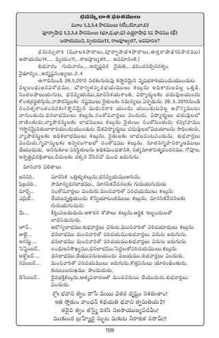 109
<ÛäqdüT‡sê•|òü*‘·eTTT
eT÷ 1,2,3,4 bÕ<äeTTT (j˚T,jÓ÷,u≤,_)
|üPsê«cÕ&ÛÉ 1,2,3,4 bÕ<äeTTT (uÛÑ÷,<Ûä,uÛ≤,&ÛÉ) ñ‘·ÔsêcÕ&ÛÉ 1e bÕ<äeTT (uÛÒ)
Ä<ëj·TeTT2, e´j·TeTT11, sê»|üP»´‘·7, nee÷q+7
XÀ¢ˆˆ uÛÑyêì ‘·«+ <ëùd eTsTT $‘·s¡ <äèwæº+ düø£s¡TD≤+!
Ç‹ k˛Ô‘·T+ yê+#Û·Hé ø£<∏äj·T‹ uÛÑyêì ‘·«$T‹j·T:!!
‘·<Ó’e ‘·«+ ‘·ôd’à ~X¯dæ ì»kÕj·TT»´|ü<äM+!
eTT≈£î+<ä ÁãùV≤àÁq› düT“¤≥ eT≈£î≥ ˙sêõ‘· |ü<ëyéT!!
<ÛäqTdüT‡sê• (eT÷4bÕ<ëT,|üPsê«cÕ&ÛÉ4bÕ<ëT,ñ‘·ÔsêcÕ&ÛÉ1ebÕ<äeTT)
Ä<ëj·TeTT14,.... e´j·T+11,...sê»|üP»´‘·5,... nee÷q+6,)
X¯óuÛÑyês¡+ >∑Ts¡Tyês¡+,....n<äèwüº~X¯ HÓ’s¡T‹,....<Ûä]+#·e*‡qs¡‘·ï+
yÓ’&ÛÉ÷s¡´+...n<äèwüºdü+K´T..2..4
ñ>±~qT+&ç 26,5,2013 es¡≈£î>∑Ts¡Te⁄ 6kÕúqyÓTÆq eèwüuÛÑsê•j·T+<äTj·TT+&ÉT≥
e¢ã+<ÛäT»q$s√<ÛäeTT, #√sê–ï‘·düÿs¡uÛÑj·TeTTT ø£TZqT n~Ûø±s¡Te¢ ˇ‹Ô&ç,
ì+<äbÕTj·T>∑T≥, <Ûäqe´j·TeTT,e÷qdæø£j·TXÊ+‹, $<ë´s¡Tú≈£î #·<äTe⁄j·T+<äT
ø=+‘·ÁX¯<ä∆‘·>∑TZqT,yêbÕs¡düTÔ≈£î qwüºeTTT ¬s’‘·T≈£î düeTdü´T @s¡Œ&ÉTqT. 26..5..2013qT+&ç
dü+e‘·‡sê+‘·+es¡≈£î7kÕúqyÓTÆq $T<∏äTqsê• j·T+<äT j·TT+&ÉT≥e¢ Äs√>∑´eTTT
u≤>∑T+&ÉTqT.<Ûäq˝≤uÛÑeTTT ø£TZqT,dü+‘√wüyês¡ÔT $+<äTs¡T, $<ë´s¡TúT #·<äTe⁄˝À
sêDÏ+‘·Ts¡T.yê´bÕs¡düTú≈£î ˝≤uÛÑeTTT ø£TZqT ¬s’‘·TT dü+‘√wæ+‘·Ts¡T X¯ìÁ>∑Vü≤eTT
11kÕúqyÓTÆq‘·T˝≤sê•j·T+<äTj·TT+&ÉT≥ #˚‘·$<ë´s¡TúT #·<äTe⁄˝À$»j·÷qT kÕ~Û+‘·Ts¡T,
yê´bÕs¡düTú≈£î n~Ûø£˝≤uÛÑeTTT ø£TZqT, ¬s’‘·T≈£î ˝≤uÛÑ|ü+≥|ü+&ÉTqT, X¯óuÛÑyês¡ÔT
$+<äTs¡T,>∑èVü≤düTú≈£î nìïs¡+>±˝À dü+‘√wüeTT ø£TZqT. q÷‘·q>∑èVü≤ìsêàDeTTT
#˚j·TT<äTs¡T, nqqT≈£L |ü]dæú‘·TqT n~Ûø£$T+#·&ÜìøÏ, ì‘·´e÷‘ê|æ‘·èe+<äqeTT, >√|üP»,
nX¯«‘·úÁ|ü<äøÏåD≤T,NeT≈£î #·ø£ÿs¡ y˚dæq#√ eT+∫ »s¡T>∑TqT.
e÷düyê] |òü*‘êT
»qe].. e÷qdæø£ ˇ‹Ôﬁ¯óﬂø£TZqT,<Ûäqe´j·TeTTn>∑TqT.
|òæÁãe]... kÕe÷q´<Ûäq˝≤uÛÑeTT,, e÷qdæø£y˚<äq≈£î >∑Ts¡Tj·T>∑T<äTs¡T
e÷sYÃ... dü+‘√wüyês¡ÔT $+<äTs¡T.eT+∫yê]‘√ |ü]#·j·TeTTT ø£TZqT
mÁ|æ˝ŸY... #˚j·TTeè‹Ôj·T+<äT ø=ìïj·÷≥+ø£eTTT ø£TZqT, e÷qdæø£y˚<äq≈£î
>∑Ts¡Tj·T>∑T<äTs¡T
y˚T.... ø°]Ô+|üã&ÉT<äTs¡T.nø±s¡q ø√bÕT ø£TZqT.Ä]úø£ Çã“+<äT‘√
u≤<Ûä|ü&ÉT<äTs¡T.
pHé... Äs√>∑´˝≤uÛÑeTT.X¯óuÛÑyês¡ÔT $qT≥,eT+∫yê]‘√ |ü]#·j·÷<äTT ø£TZqT.
E˝…’.... <Ûäq˝≤uÛÑeTT eT+∫yê]‘√ |ü]#·j·TeTTX¯óuÛÑyês¡ÔT $qT≥ »s¡T>∑TqT.
n>∑düTº..... <Ûäq˝≤uÛÑeTT eT+∫yê]‘√ |ü]#·j·TeTTX¯óuÛÑyês¡ÔT $qT≥ »s¡T>∑TqT.
ôdô|º+ãsY... ã+<ÛäT»qkÂK´eTT,<Ûäq˝≤uÛÑeTT,ô|<ä›‘√|ü]#·j·TeTTT,ø£TZqT.
nø√ºãsY..... <Ûäq˝≤uÛÑeTT,#˚j·TT|üqTj·T+<äT $»j·TeTT,X¯óuÛÑyês¡ÔT $+<äTs¡T,
qe+ãsY..... eT+∫yê]‘√ |ü]#·j·TeTTT »s¡T>∑TqT,ø=‘·Ô|üqTT j·÷s¡+_Û+‘·Ts¡T,
≈£î≥T+ãdüTKeTT bı+<äT<äTs¡T,
&çôd+ãsY... <Ó’euÛÑøÏÔø£TZqT,Ä‘·à$#ês¡D‘√ eT+∫|üqTT #˚j·TT<äTs¡T,X¯óuÛÑyês¡ÔT
$+<äTs¡T.
 