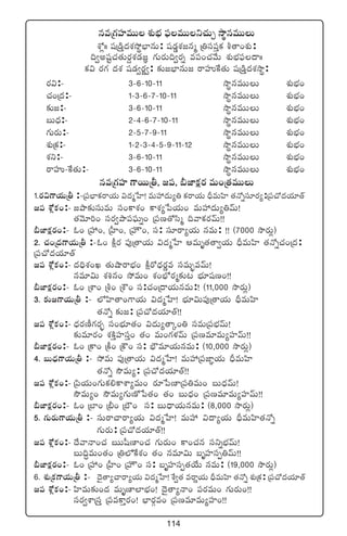 114
qeÁ>∑Vü≤eTT X¯óuÛÑ |òüeTTì#·TÃ kÕúqeTTT
XÀ¢ˆˆ wüÁ&çÔ<äX¯k˛úuÛ≤qT: wü&É¶X¯»qà Á‹dü|üÔø£ o‘ê+X¯ó:
~«nwüº#·‘·Ts¡›X¯&É»„ >∑Ts¡T~«s¡ï e|ü+#·y˚T X¯óuÛÑ|òü<ëˆˆ
ø£$ s¡>∑ <äX¯ wü&É«s¡®«: ≈£î»uÛ≤qT» sêVüQπø‘·T wüÁ&çÔ<äX¯kÕú:
s¡$:` 3`6`10`11 kÕúqeTTT X¯óuÛÑ+
#·+Á<ä:` 1`3`6`7`10`11 kÕúqeTTT X¯óuÛÑ+
≈£î»:` 3`6`10`11 kÕúqeTTT X¯óuÛÑ+
ãT<Ûä:` 2`4`6`7`10`11 kÕúqeTTT X¯óuÛÑ+
>∑Ts¡T:` 2`5`7`9`11 kÕúqeTTT X¯óuÛÑ+
X¯óÁø£:` 1`2`3`4`5`9`11`12 kÕúqeTTT X¯óuÛÑ+
X¯ì:` 3`6`10`11 kÕúqeTTT X¯óuÛÑ+
sêVüQ`πø‘·T:` 3`6`10`11 kÕúqeTTT X¯óuÛÑ+
qeÁ>∑Vü≤ >±sTTÁr, »|ü, ;C≤ø£ås¡ eT+Á‘·eTTT
1.s¡$>±j·TÁr :`Á|üuÛ≤ø£sêj·T $<äàùV≤! eTVü‰<äT´‹ ø£sêj·T BÛeTVæ≤ ‘·H√ïdü÷s¡´:Á|ü#√<äj·÷‘Y
»|ü XÀ¢ø£+:` »bÕ≈£îdüTeT dü+ø±X¯+ ø±X¯´ù|j·T+ eTVü‰<äT´‹yéT!
‘·yÓ÷]+ düs¡«bÕ|ü|òüTï+ Á|üD‘√dæà ~yêø£s¡yéT!!
;C≤ø£ås¡+:` z+ ÁVü‰+, ÁV”≤+, ÁVü≤Ö+, dü: dü÷sê´j·T qeT: !! (7000 kÕs¡T¢)
2. #·+Á<ä>±j·TÁr :`z+ ø°ås¡ |ü⁄Á‘êj·T $<äàùV≤ ÄeTè‘·‘ê«j·T BÛeTVæ≤ ‘·H√ï#·+Á<ä:
Á|ü#√<äj·÷‘Y
»|ü XÀ¢ø£+:` <ä~ÛX¯+K ‘·TcÕsêuÛÑ+ ø°ås√<Ûäs¡íe düeT“¤eyéT!
qe÷$T X¯•q+ k˛eT+ X¯+uÛÀs¡à≈£î≥ uÛÑ÷wüD+!!
;C≤ø£ås¡+:` z+ ÁXÊ+ Áo+ ÁXÖ+ dü:#·+Á<ëj·TqeT:! (11,000 kÕs¡T¢)
3. ≈£î»>±j·TÁr :` ˝ÀVæ≤‘ê+>±j·T $<äàùV≤! uÛÑ÷$T|ü⁄Á‘êj·T BÛeTVæ≤
‘·H√ï ≈£î»: Á|ü#√<äj·÷‘Y!!
»|ü XÀ¢ø£+:` <Ûäs¡D°>∑s¡“¤ dü+uÛÑ÷‘·+ $<äT´‘êÿ+‹ düeTÁ|üuÛÑyéT!
≈£îe÷s¡+ X¯øÏÔVü≤düÔ+ ‘·+ eT+>∑ﬁ¯yéT Á|üDe÷eT´Vü≤yéT!!
;C≤ø£ås¡+:` z+ Áø±+ Áø°+ Áøö+ dü: uÛÖe÷j·TqeT: (10,000 kÕs¡T¢)
4. ãT<Ûä>±j·TÁr :` k˛eT |ü⁄Á‘êj·T $<äàùV≤! eTVü‰Á|üC≤„j·T BÛeTVæ≤
‘·H√ï kÂeT´: Á|ü#√<äj·÷‘Y!!
»|ü XÀ¢ø£+:` Á|æj·T+>∑Tø£*ø±XÊ´eT+ s¡÷ù|D≤Á|ü‹eT+ ãT<ÛäyéT!
kÂeT´+ kÂeT´>∑TD√ù|‘·+ ‘·+ ãT<Ûä+ Á|üDe÷eT´Vü≤yéT!!
;C≤ø£ås¡+:` z+ Áu≤+ Á;+ ÁuÖ+ dü: ãT<Ûëj·TqeT: (8,000 kÕs¡T¢)
5. >∑Ts¡T>±j·TÁr :` düTsê#êsê´j·T $<äàùV≤! eTVü‰ $<ë´j·T BÛeTVæ≤‘·H√ï
>∑Ts¡T: Á|ü#√<äj·÷‘Y!!
»|ü XÀ¢ø£+:` <˚yêHê+#· ãTTw”D≤+#· >∑Ts¡T+ ø±+#·q düìïuÛÑyéT!
ãT~∆eT+‘·+ Á‹˝ÀπøX¯+ ‘·+ qe÷$T ãèVü≤düŒ‹yéT!!
;C≤ø£ås¡+:` z+ ÁVü‰+ ÁV”≤+ ÁVü≤Ö+ dü: ãèVü≤düŒ‘·j˚T qeT: (19,000 kÕs¡T¢)
6. X¯óÁø£>±j·TÁr :` <Ó’‘ê´#êsê´j·T $<äàùV≤! X‚«‘· esêíj·T BÛeTVæ≤ ‘·H√ï X¯óÁø£: Á|ü#√<äj·÷‘Y
»|ü XÀ¢ø£+:` Væ≤eT≈£î+<ä eTèD≤˝≤uÛÑ+! <Ó’‘ê´Hê+ |üs¡eT+ >∑Ts¡T+!!
düs¡«XÊÁdüÔ Á|üeø±Ôs¡+! uÛ≤s¡Ze+ Á|üDe÷eT´Vü≤+!!
 