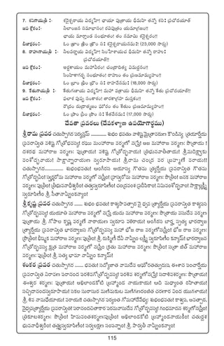115
7. X¯ì>±j·TÁr :` X¯HÓ’X¯Ãsêj·T $<äàùV≤! #Ûêj·÷ |ü⁄Á‘êj·T BÛeTVæ≤ ‘·H√ï X¯ì: Á|ü#√<äj·÷‘Y
»|ü XÀ¢ø£+:` ˙˝≤+»q düe÷uÛ≤dü+! s¡$|ü⁄Á‘·+ j·Te÷Á>∑»+!!
#Ûêj·T e÷sêÔ+&É dü+uÛÑ÷‘·+! ‘·+ qe÷$T X¯HÓ’X¯Ãs¡+!!
;C≤ø£ås¡+:` z+ ÁU≤+ ÁF+ ÁUÖ+ dü: X¯HÓ’X¯Ãsêj·TqeT:! (23,000 kÕs¡T¢)
8. sêVüQ>±j·TÁr :` ˙esêíj·T $<äàùV≤! dæ+ùV≤XÊj·T#· BÛeTVæ≤ ‘·H√ï sêVüQ:
Á|ü#√<äj·÷‘Y!!
»|ü XÀ¢ø£+:` ns¡∆ø±j·T+ eTVü‰Ms¡+! #·+Á<ë~‘·´ $eTs¡›q+!!
dæ+Væ≤ø±>∑s¡“¤ dü+uÛÑ÷‘·+! sêVüQ+ ‘·+ Á|üDe÷eT´Vü≤+!!
;C≤ø£ås¡+:` z+ ÁuÛ≤+ Á;Û+ ÁuÛÖ+ dü: sêVü≤y˚qeT: (18,000 kÕs¡T¢)
9. πø‘·T>±j·TÁr :` πø‘·T>∑D≤j·T $<äàùV≤! eTVü‰ eÁø±j·T BÛeTVæ≤ ‘·H√ï πø‘·T Á|ü#√<äj·÷‘Y!!
»|ü XÀ¢ø£+:` |òü˝≤X¯ |ü⁄wüŒ dü+ø±X¯+! ‘ês¡ø±Á>∑Vü≤ eTdüÔø£+!!
söÁ<ä+ s¡TÁ<ë‘·à»+ |òüTÀs¡+ ‘·+ πø‘·T+ Á|üDe÷eT´Vü≤+!!
;C≤ø£ås¡+:` z+ ÁbÕ+ Á|”+ ÁbÂ+ dü: πø‘·y˚qeT: (17,000 kÕs¡T¢)
<˚e‘ê Á|ües¡T (<˚eø£ﬁ≤´D ñ|üjÓ÷>±s¡úeTT)
lsêeT Á|ües¡#·‘·TkÕ‡>∑s¡ |üs¡´qÔyéT .............. X¯óuÛÑ+ uÛÑe‘·Tˆ yê•wüº yÓTÆÁ‘êes¡TD øö+&çq´ Á‘·j·÷πs¸j·T
Á|üesêì«‘· e•wüº >√Á‘√uÛÑedü´! s¡|òüTT eTsVü‰sê» es¡àD√ qÁù|Ô! n» eTVü‰sê» es¡àD: bÂÁ‘êj·T !
<äX¯s¡<∏ä eTVü‰sê» es¡àD: |ü⁄Á‘êj·T! e•wüº >√Á‘√<ä“¤yêj·T! Á‹uÛÑTqyêr‘êj·T! leT~øå±«≈£î
e+XÀ<ä“¤yêj·T! kÕøå±Hêïsêj·TD dü«s¡÷bÕj·T! lsêeT #·+Á<ä es¡ ÁãVü≤àDÒ esêj·T!!
#·‘·TkÕ‡>∑s¡............... X¯óuÛÑ+uÛÑe‘·T! Ä+^s¡dü nj·÷dü´ >ö‘·eT Á‘·´πs¸j·T Á|üesêì«‘· >ö‘·eT
>√Á‘√<ä“¤M+! dü«s¡ís√eT eTVü‰sê» es¡àD√ qÁ|”Ô+! ÁVü≤dü«s√eT eTVü‰sê» es¡àD: bÂÁr+! »qø£ eTVü‰sê»
es¡àD: |ü⁄Ár+! ÁruÛÑTeHêBÛX¯«Ø+! ‘·‘·«dü«s¡÷|æD°+! #·+Á<äe+X¯ Á|üB|æø±+! ì$Te+XÀ<ä“¤yê+! kÕøå±¢ø°åà
dü«s¡÷|æD°+ l d”‘êHêMTï+ø£Hê´+!
lø£èwüí Á|ües¡#·‘·TkÕ‡>∑s¡ ....... X¯óuÛÑ+ uÛÑe‘·T! ø±X¯´bÕe‘ê‡s¡ HÓ’ <Ûäèe Á‘ê´πs¸j·T Á|üesêì«‘· ø±X¯´|üdü
>√Á‘√<ä“¤edü´! j·Tj·÷‹ eTVü‰sê» es¡àD√ qÁù|Ô j·T<äT eTVü‰sê» es¡àD: bÂÁ‘êj·T edüT<˚e es¡àD
|ü⁄Á‘êj·T l >√bÕ ø£èwüí es¡àDÒ Hêsêj·TD dü«s¡÷|ü e0sêj·T! n+^s¡dü u≤s¡Ω düŒ‘·´ uÛ≤s¡<ë«»
Á‘ê´πs¸j·T Á|üesêì«‘· uÛ≤s¡<ë«»dü >√Á‘√<ä“¤edü´ eTVü‰ uÛÀ» sê» es¡àD√qÁ|”Ô+! uÛÀ» sê» es¡àD:
ÁbÂÁr+! ;Ûwüàø£ eTVü‰sê» es¡àD: |ü⁄Ár+! l s¡TøÏàD° <˚M HêMTï+ ø°åà dü«s¡÷|æD°+ ø£Hê´yéT! uÛ≤s¡<ë«»q
>√Á‘√<ä“¤edü´ ø£åÁ‘· eTVü‰sê» es¡àD√ qÁ|”Ô+ Áø£‘·T eTVü‰sê» es¡àD: bÂÁr+! düÁ‘ê õ‘Y eTVü‰sê»
es¡àD: |ü⁄Ár+! l dü‘·´ uÛ≤e÷ HêMTï+ ø£Hê´yéT!
X¯+ø£s¡ Á|ües¡ #·‘·TkÕ‡>∑s¡ ....... uÛÑe‘·T! dü<√´C≤‘· yêeT<˚e n|òüTÀs¡‘·‘·TŒs¡Twü áXÊq |ü+#êππs¸j·T
Á|üesêì«‘· ìsêeD |üsêq+<ä |üs¡•e>√Á‘√<ä“¤edü´! |üs¡•e X¯s¡àD√qÁù|Ô! dü<ë•eX¯s¡àD: bÂÁ‘êj·T!
áX¯«s¡ X¯s¡àD: |ü⁄Á‘êj·T! nœ˝≤+&Éø√{Ï ÁãVü‰à+&É Hêj·Tø±j·T! Ä~ eT<Ûë´+‘· s¡Væ≤‘êj·T!
dü∫Ã<ëq+<ädü«s¡÷bÕj·T! düø£ düTsêdüTs¡ eTDÏeT≈£î{ eTDÏ>∑Ds¡+õ‘· #·s¡D≤s¡ $+<ä j·TT>∑ﬁ≤j·T!
l •e HêeT<Û˚j·÷j·T! esêj·T!! #·‘·TkÕ‡>∑s¡ |üs¡´+‘· >√eTVü‰<˚y˚uÛÑ´: X¯óuÛÑ+uÛÑe‘·T! ø±X¯«|ü, ne‘ê‡s¡,
HÓ’<ÛäèeÁ‘ê´πs¸j·T Á|üesêì«‘·! |üsêq+<ä∫‘êø±s¡ |üs¡eTyêdüT<˚e >√Á‘√<ä“¤edü´! >∑+<Ûäe÷<äq X¯s¡àD√qÁ|”Ô+!
Á‹≈£L≥X¯s¡àD: bÂÁr+! Væ≤eTe+‘·X¯s¡àD:|ü⁄Ár+! nœ˝≤+&Éø√{Ï ÁãVü‰à+&ÉHêj·Tø°+! #·‘·Ts¡›X¯
uÛÑTeHêBÛX¯«Ø+! ‘·‘·Ô«dü«s¡÷|æD°+! düs¡«ø£åD dü+|üHêï+! l bÕs¡«r HêMTï+ø£Hê´+!
 
