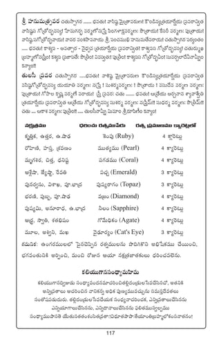 117
l Vü≤qTeTÁ‘·Œes¡#·‘·TkÕ‡>∑s¡ ....... uÛÑe‘·T! yêdæwü˜ yÓTÆÁ‘êes¡TD! øö+&çq´Á‘·j·÷πs¸j·T Á|üesêì«‘·
yêdæwü˜dü >√Á‘√<ä“¤edü´! ùV≤eT>∑s¡“¤ es¡àD√qÁù|Ô |æ+>∑ﬁ≤ø£åes¡àD: bÂÁ‘êj·T! πødüØ es¡àD: |ü⁄Á‘êj·T!
yêdæwü˜ dü>√Á‘√<ä“¤yêj·T! yêqs¡ e+X¯bÕeHêj·T l |ü+#·eTTœ Vü≤qTeT‘˚esêj·T! #·‘·TkÕ‡>∑s¡ |üs¡´+‘·+
..... uÛÑe‘·T! ø±X¯´|ü ` ne‘ê‡s¡ ` HÓ’<Ûäèe Á‘·j·÷πs¸j·T Á|üesêì«‘·! ø±X¯«|üdü >√Á‘√<ä“¤edü´! #·‘·Ts¡TàK
ÁãVü≤àD√qÁ|”Ô+! ø£X¯´|ü Á|üC≤|ü‘˚: bÂÁr+! $edü«‘·:! |ü⁄Ár+! ø±X¯´|üdü >√Á‘√<ä“¤M+! düTes¡Ã˝≤<˚MHêMTï+
ø£Hê´+!!
‘·Td” Á|ües¡ #·‘·TkÕ‡>∑s¡ .....uÛÑe‘·T! yê•wü˜ yÓTÆÁ‘êes¡TD øö+&çdü´Á‘·j·÷πs¸j·T Á|üesêì«‘·
edæwü˜>√Á‘√<ä“¤edü´ j·Tj·÷‹ es¡àD: qÁù|Ô ! düTX¯s¡àes¡àD: ! bÂÁ‘êj·T ! edüT<˚e es¡àD es¡àD:
|ü⁄Á‘êj·T! >√bÕ ø£èwüí es¡àDÒ esêj·T! Ád”Ô Á|ües¡: #·‘·T ....... uÛÑe‘·T! ÄÁ‘˚j·T ns¡ÃHêq XÊ´yêX‚«‹
Á‘·j·÷πs¸j·T Á|üesêì«‘· ÄÁ‘˚j·T >√Á‘√<ä“¤edü´ düTX¯s¡à es¡àD: qÁ|”ÔyéT!! düT<Ûäs¡à es¡àD: bÂÁryéT!!
#·‘·T .... Äø±X¯ es¡àD: |ü⁄Ár+!! ..... ‘·Td”HêMTï $Te÷+ ls¡÷|æD°+ ø£Hê´+!·ïeTT ` Á|üe÷DeTT
qø£åÁ‘·eTT <Ûä]+#·T s¡‘·ïeTTù|s¡T s¡‘·ï Á|üe÷DeTT ø±´¬s≥¢˝À
ø£è‹Ôø£, ñ‘·Ôs¡, ñ.cÕ&ÛÉ ¬ø+|ü⁄ (Ruby) 4 ø±¢¬s≥T¢
s√Væ≤DÏ, Vü≤düÔ, ÁX¯eD+ eTT‘·´eTT (Pearl) 4 ø±´¬s≥T¢
eTè>∑•s¡, ∫‘·Ô, <Ûäìwüº |ü>∑&ÉeTT (Coral) 4 ø±´¬s≥T¢
ÄX‚¢cÕ, CÒ´cÕº, πse‹ |ü#·Ã (Emerald) 3 ø±´¬s≥T¢
|ü⁄qs¡«düT, $XÊK, |üP.uÛ≤Á<ä |ü⁄wü´sê>∑+ (Topaz) 3 ø±´¬s≥T¢
uÛÑs¡DÏ, |ü⁄ã“, |üP.cÕ&ÛÉ eÁ»+ (Diamond) 4 ø±´¬s≥T¢
|ü⁄wü´$T, nq÷sê<Ûä, ñ.uÛ≤Á<ä ˙+ (Sapphire) 4 ø±´¬s≥T¢
ÄÁs¡∆, kÕ«‹, X¯‘·_Ûwü+ >√y˚T~Ûø£+ (Agate) 4 ø±´¬s≥T¢
eT÷, n•«ì, eTK yÓ’&ÛÉ÷s¡´+ (Cat's Eye) 3 ø±´¬s≥T¢
>∑eTìø£: ñ+>∑s¡eTT˝À ô|’q#Ó|æŒq s¡‘·ïeTTqT bı~–ø=ì n_Ûùwø£eTT #˚sTT+∫,
uÛÑ>∑e+‘·TìøÏ n]Œ+∫, eT+∫ s√Eq Äj·÷ qø£åÁ‘·C≤‘·≈£îT <Ûä]+#·e˝…qT.
ø£*j·TT>±qdü+<Ûë´eTVæ≤eT
ø£*j·TT>±q~«E&ÉT dü+<Ûë´e+<äqe÷#·]+∫‘·*¢<ä+Á&ÉTùde#˚dæq#√, n‘·ìøÏ
nìïÁe‘êT Ä#·]+∫q yêìø£qï n~Ûø£ |ü⁄D´eTTe#·TÃqT düeTdüÔ<˚e‘·T
dü+‘√wü|ü&ÉT<äTs¡T. ‘·*¢<ä+Á&ÉTùde#˚j·Tø£ dü+<Ûä´Hê#·]+#·ø£, mìïÁe‘êT#˚dæqqT
mìïj·÷>±T#˚dæqqT, mìï<ëHêT#˚dæqqT |òü*‘·eTTdü«ŒeTT
dü+<Ûë´eTTbÕdü‘Ó j˚T‘·Tdü‘·‘·+X¯+dæ‘·Áe‘ê:!$<Ûä÷‘·bÕbÕ:‘˚j·÷+‹ÁãVü≤à˝Àø£+düHê‘·q+!
 