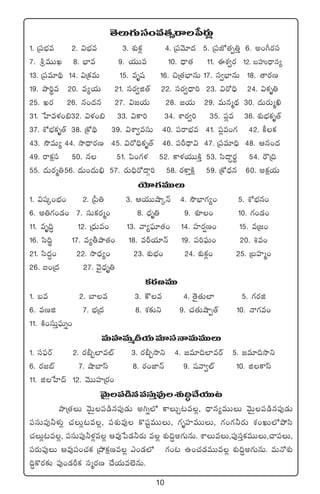 10
‘ÓT>∑Tdü+e‘·‡sêù|s¡T¢
1. Á|üuÛÑe 2. $uÛÑe 3. X¯óø£¢ 4. Á|üyÓ÷<ä 5. Á|üCÀ‘·Œ‹Ô 6. n+^s¡dü
7. leTTK 8. uÛ≤e 9. j·TTe 10. <Ûë‘· 11. áX¯«s¡ 12. ãVüQ<Ûëq´
13. Á|üe÷~∏ 14. $Áø£eT 15. eèwü 16. ∫Á‘·uÛ≤qT 17. dü«uÛ≤qT 18. ‘ês¡D
19. bÕ]úe 20. e´j·T 21. düs¡«õ‘Y 22. düs¡«<Ûë] 23. $s√~Û 24. $ø£è‹
25. Ks¡ 26. q+<äq 27. $»j·T 28. »j·T 29. eTqà<∏ä 30. <äTs¡Tàœ
31. ùV≤eﬁ¯+_32. $ﬁ¯+_ 33. $ø±] 34. XÊs¡«] 35. |ü¢e 36. X¯óuÛÑø£è‘Y
37. XÀuÛÑø£è‘Y 38. Áø√~∏ 39. $XÊ«edüT 40. |üsêuÛÑe 41. |ü¢e+>∑ 42. ø°ø£
43. kÂeT´ 44. kÕ<Ûës¡D 45. $s√~Ûø£è‘Y 46. |üØ<Ûë$ 47. Á|üe÷~Û 48. Äq+<ä
49. sêø£ådü 50. q 51. |æ+>∑ﬁ¯ 52. ø±ﬁ¯j·TTøÏÔ 53. dæ<ë∆s¡ú 54. söÁ~
55. <äTs¡à‹56. <äT+<äT_Û 57. s¡T~Ûs√<ëZ] 58. s¡ø±ÔøÏå 59. Áø√<Ûäq 60. nø£åj·T
jÓ÷>∑eTTT
1. $wüÿ+uÛÑ+ 2. Á|”‹ 3. Äj·TTcÕÿHé 4. kÂuÛ≤>∑´+ 5. XÀuÛÑq+
6. n‹>∑+&É+ 7. düTø£s¡à+ 8. <Ûäè‹ 9. X¯S+ 10. >∑+&É+
11. eè~∆ 12. Á<ÛäTe+ 13. yê´|òü÷‘·+ 14. Vü≤s¡¸D+ 15. eÁ»+
16. dæ~ú 17. e´rbÕ‘·+ 18. eØj·÷Hé 19. |ü]|òüT+ 20. •e+
21. dæ<ä∆+ 22. kÕ<Ûä´+ 23. X¯óuÛÑ+ 24. X¯óø£¢+ 25. ÁãVü≤à+
26. ◊+Á<ä 27. yÓ’<Ûäè‹
ø£s¡DeTT
1. ãe 2. u≤e 3. øöe 4. ‘Ó’‘·T˝≤ 5. >∑s¡õ
6. eDõ 7. uÛÑÁ<ä 8. X¯≈£îì 9. #·‘·TcÕŒ‘Y 10. Hê>∑e+
11. øÏ+düTÔ|òüTï+
eTVü≤eTàBj·Te÷düHêeTeTTT
1. dü|òüsY 2. s¡;“˝≤e˝Ÿ 3. s¡;“kÕì 4. »e÷~˝≤esY 5. »e÷~kÕì
6. s¡»uŸ 7. cÕu≤dt 8. s¡+C≤Hé 9. wüyê«˝Ÿ 10. õø±dt
11. õùV≤<é 12. yÓTTVü≤Ás¡+
yÓTÆ|ü&çqedüTÔe⁄X¯ó~∆#˚j·TT≥
bÕÁ‘·T yÓTÆ|ü&çq|ü⁄&ÉT n–ï˝À ø±TÃ≥e¢, <Ûëq´eTTT yÓTÆ|ü&çq|ü⁄&ÉT
|üdüT|ü⁄˙ﬁ¯ó¢ #·T¢≥e¢, |üX¯óe⁄ ø=wüºeTTT, >∑èVü≤eTTT, >∑+>∑˙s¡T X¯+KT˝Àb˛dæ
#·T¢≥e¢, |üdüT|ü⁄˙ﬁ¯¢e¢ Äe⁄ù|&É˙s¡T e¢ X¯ó~∆n>∑TqT. XÊTeT,|ü⁄düÔø£eTTT,#ê|üT,
|üs¡T|ü⁄T Äe⁄|ü+#·ø£ Áb˛ø£åDe¢ m+&É˝À >∑+≥ ñ+#·&ÉeTTe¢ X¯ó~∆n>∑TqT. eTH√X¯ó
~∆ø=s¡≈£î |ü⁄+&ÉØø£ düàs¡D #˚j·Te˝…qT.
 