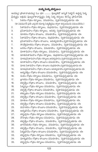 123
ì‘·´|æ‘·è‘·s¡ŒD+
Ä#·eT´! ÁbÕD≤Hêj·TeT´! z+ uÛÑ÷: .......... |ü⁄D´‹<∏Í ndüà‘Y |æ‘·è≤Hé ñ~›X¯´ |æ‘·è
Á|”‘·´s¡ú+ nø£åj·T |ü⁄D´˝Àø±yê|üÔ´s¡ú+ ì‘·´ |æ‘·è ‘·s¡ŒD+ ø£]ùw´ ÁbÕNHêM‹.
1. |æ‘·s¡+`>√Á‘·+`X¯sêàD+, edüTs¡÷|ü+, dü«<ÛëqeTdüÔs¡Œj·÷$T ˆˆ3ˆˆ
(á $<ÛäeTT>∑H˚ Á|ür ˇø£ÿ]øÏ 3e÷s¡T¢ |æ‘·èrs¡úeTT <ë«sê ‘·s¡ŒDeTTqT e<äTe˝…qT.)
2. |æ‘êeTVü≤+`>√Á‘·+`X¯sêàD+, s¡TÁ<äs¡÷|ü+, dü«<ÛëqeTdüÔs¡Œj·÷$T ˆˆ3ˆˆ
3. Á|ü|æ‘êeTVü≤+`>√Á‘·+`X¯sêàD+, Ä~‘·´ dü«<ÛëqeTdüÔs¡Œj·÷$T ˆˆ3ˆˆ
4. e÷‘·s¡+`>√Á‘ê+`<ësT÷+, edüTs¡÷bÕ+, dü«<ÛëqeTdüÔs¡Œj·÷$T ˆˆ3ˆˆ
5. |æ‘êeTV”≤+`>√Á‘ê+`<ësT÷+, s¡TÁ<äs¡÷bÕ+, dü«<ÛëqeTdüÔs¡Œj·÷$T ˆˆ3ˆˆ
6. Á|ü|æ‘êeTV”≤+`>√Á‘ê+`<ësT÷+, Ä~‘·´s¡÷bÕ+,dü«<ÛëqeTdüÔs¡Œj·÷$T ˆˆ3ˆˆ
7. kÕ|ürïe÷‘·s¡+`>√Á‘ê+`<ësT÷+, edüTs¡÷bÕ+, dü«<ÛëqeTdüÔs¡Œj·÷$T ˆˆ3ˆˆ
8. »q˙+`>√Á‘ê+`<ësT÷+, edüTs¡÷bÕ+, dü«<ÛëqeTdüÔs¡Œj·÷$T ˆˆ3ˆˆ
9. e÷‘êeTVü≤+`>√Á‘·+`X¯sêàD+, edüTs¡÷|ü+, dü«<ÛëqeTdüÔs¡Œj·÷$T ˆˆ3ˆˆ
10. e÷‘·T|æ‘êeTVü≤+`>√Á‘·+`X¯sêàD+, s¡TÁ<äs¡÷|ü+,dü«<ÛëqeTdüÔs¡Œj·÷$T ˆˆ3ˆˆ
11. e÷‘·TÁ|ü|æ‘êeTVü≤+>√Á‘·+`X¯sêàD+,Ä~‘·´s¡÷|ü+,dü«<ÛëqeTdüÔs¡Œj·÷$T ˆˆ3ˆˆ
12. e÷‘êeTV”≤+`>√Á‘ê+`<ësT÷+`edüTs¡÷bÕ+, dü«<ÛëqeTdüÔs¡Œj·÷$T ˆˆ3ˆˆ
13. e÷‘·T |æ‘êeTV”≤+`>√Á‘ê+`<ësT÷+`s¡TÁ<äs¡÷bÕ+,dü«<ÛëqeTdüÔs¡Œj·÷$T ˆˆ3ˆˆ
14. e÷‘·TÁ|ü|æ‘êeTV”≤+`>√Á‘ê+`<ësT÷+`Ä~‘·´s¡÷bÕ+,dü«<ÛëqeTdüÔs¡Œj·÷$T ˆˆ3ˆˆ
15. Ä‘·à|ürï+`>√Á‘ê+`<ësT÷+`edüTs¡÷bÕ+, dü«<ÛëqeTdüÔs¡Œj·÷$T ˆˆ3ˆˆ
16. düT‘·+`>√Á‘·+`X¯sêàD+`edüTs¡÷|ü+, dü«<ÛëqeTdüÔs¡Œj·÷$T ˆˆ3ˆˆ
17. ÁuÛ≤‘·s¡+`>√Á‘·+`X¯sêàD+`edüTs¡÷|ü+, dü«<ÛëqeTdüÔs¡Œj·÷$T ˆˆ3ˆˆ
18. ‘·‘·Œrï+`>√Á‘ê+`<ësT÷+, edüTs¡÷bÕ+, dü«<ÛëqeTdüÔs¡Œj·÷$T ˆˆ3ˆˆ
19. |æ‘·èe´+`>√Á‘·+`X¯sêàD+`edüTs¡÷|ü+, dü«<ÛëqeTdüÔs¡Œj·÷$T ˆˆ3ˆˆ
20. ‘·‘·Œrï`>√Á‘ê+`<ësT÷+`edüTs¡÷bÕ+, dü«<ÛëqeTdüÔs¡Œj·÷$T ˆˆ3ˆˆ
21. ‘·‘·TŒÁ‘·+`>√Á‘·+`X¯sêàD+`edüTs¡÷|ü+, dü«<ÛëqeTdüÔs¡Œj·÷$T ˆˆ3ˆˆ
22. ‘·‘·Œrï+`>√Á‘ê+`<ësT÷+`edüTs¡÷bÕ+, dü«<ÛëqeTdüÔs¡Œj·÷$T ˆˆ3ˆˆ
23. e÷‘·T`>√Á‘·+`X¯sêàD+`edüTs¡÷Õ|ü+, dü«<ÛëqeTdüÔs¡Œj·÷$T ˆˆ3ˆˆ
24. ‘·‘·Œrï+`>√Á‘ê+`<ësT÷+`edüTs¡÷bÕ+, dü«<ÛëqeTdüÔs¡Œj·÷$T ˆˆ3ˆˆ
25. <äTVæ≤‘·s¡+`>√Á‘ê+`<ësT÷+`edüTs¡÷bÕ+, dü«<ÛëqeTdüÔs¡Œj·÷$T ˆˆ3ˆˆ
26. Ä‘·àuÛÑ–˙+`>√Á‘ê+`<ësT÷+`edüTs¡÷bÕ+, dü«<ÛëqeTdüÔs¡Œj·÷$T ˆˆ3ˆˆ
27. ‘·<ä“¤sêÔs¡+`>√Á‘·+`X¯sêàD+`edüTs¡÷|ü+, dü«<ÛëqeTdüÔs¡Œj·÷$T ˆˆ3ˆˆ
28. <ÍVæ≤Á‘·+`>√Á‘·+`X¯sêàD+`edüTs¡÷|ü+, dü«<ÛëqeTdüÔs¡Œj·÷$T ˆˆ3ˆˆ
29. ‘·‘·Œrï+`>√Á‘ê+`<ësT÷+, edüTs¡÷bÕ+, dü«<ÛëqeTdüÔs¡Œj·÷$T ˆˆ3ˆˆ
30. uÛ≤–H˚j·Tø£+`>√Á‘·+`X¯sêàD+, edüTs¡÷|ü+, dü«<ÛëqeTdüÔs¡Œj·÷$T ˆˆ3ˆˆ
31. ‘·‘·Œrï+`>√Á‘ê+`<ësT÷+, edüTs¡÷bÕ+, dü«<ÛëqeTdüÔs¡Œj·÷$T ˆˆ3ˆˆ
32. |æ‘·èuÛÑ–˙+`>√Á‘ê+`<ësT÷+`edüTs¡÷bÕ+, dü«<ÛëqeTdüÔs¡Œj·÷$T ˆˆ3ˆˆ
33. ‘·<ä“¤sêÔs¡+`>√Á‘·+`X¯sêàD+`edüTs¡÷|ü+, dü«<ÛëqeTdüÔs¡Œj·÷$T ˆˆ3ˆˆ
34. e÷‘·èuÛÑ–˙+`>√Á‘ê+`<ësT÷+`edüTs¡÷bÕ+, dü«<ÛëqeTdüÔs¡Œj·÷$T ˆˆ3ˆˆ
35. ‘·<ä“¤sêÔs¡+`>√Á‘·+`X¯sêàD+`edüTs¡÷|ü+, dü«<ÛëqeTdüÔs¡Œj·÷$T ˆˆ3ˆˆ
 
