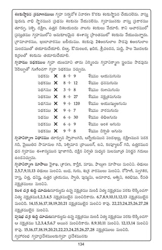 134
X¯+≈£îkÕú|üq Á|üe÷DeTTT >∑èVü≤ düs¡«<√X¯ ìyês¡D ø=s¡≈£î X¯+≈£îkÕú|üq #˚j·Te˝…qT. yêdüTÔ
|ü⁄s¡Twü Hê_Û kÕúqeTTq Á|ü<∏äeT X¯+≈£îqT y˚j·Te˝…qT. >∑èVü≤eTTq≈£î yêdüTÔ Á|üø±s¡eTT
‘·÷s¡TŒ, |ü•Ã, <äøÏåD, ñ‘·Ôs¡ ~X¯j·T+<äT Hê>∑T X¯+≈£îT y˚j·÷*. ø±ì Ä#ês¡eTT˝À
Á|üdüTÔ‘·eTT >∑èVü≤eTT˝Àì nqT≈£LyÓTÆq áXÊq´ ÁbÕ+‘·eTT˝À X¯+≈£îqT y˚j·TT#·THêïs¡T.
Á>±e÷#ês¡eTT, Ç+{≤#ês¡eTT ã©j·TeTT. X¯+≈£îe⁄ 24n+>∑T˝≤ bı&Ée⁄ 6n+>∑T˝≤
eT+<äeTT‘√ ‘·j·÷s¡T#˚j·÷*. _«, W<äT+ãs¡, K~s¡, l#·+<äq, eT~›, bÕ yÓTT<ä≈£î
ø£Ás¡‘√ X¯+≈£îqT ‘·j·÷s¡T#˚j·÷*.
>∑èVü≤eTT |ü<∏äø£eTT >∑èVü≤ j·T»e÷ì ‘êqT ì]à+#·T >∑èVü≤ìsêàD düúeTT bı&Ée⁄qT
yÓ&ÓTŒ‘√ >∑TDÏ+#·>± >∑èVü≤ |ü<∏äø£eTT e#·TÃqT.
|ü<∏äø£eT 8 9 X‚wüeTT Äj·TeT>∑TqT
|ü<∏äø£eTT 8 12 X‚wüeTT <ÛäqeT>∑TqT
|ü<∏ä>∑eTT 3 8 X‚wüeTT s¡TDeT>∑TqT
|ü<∏äø£eTT 8 27 X‚wüeTT qø£åÁ‘·eT>∑TqT
|ü<∏ä>∑eTT 9 120 X‚wüeTT nj·TTwüß´n>∑TqT
|ü<∏äø£eTT 9 7 X‚wüeTT yês¡eT>∑TqT
|ü<∏äeTT 6 30 X‚wüeTT ‹~∏n>∑TqT
|ü<∏äø£eTT 6 9 X‚wüeTT n+X¯ n>∑TqT
|ü<∏äø£eTT 9 8 X‚wüeTT ~ø£Œ‹ n>∑TqT
>∑èVü≤ìsêàD $<ÛëqeTT ‘·÷s¡TŒq kÕïHê>∑~, Äπ>ïj·TeTTq e+&ÉÇT¢, <äøÏåDeTTq |ü&Éø£
>∑~, HÓ’ãTT‹q kÕe÷qT >∑~, |ü•Ãe÷q Á&ÜsTT+>¥, ≥$, ø£+|üP´≥sY >∑~, ñ‘·Ôs¡eTTq
<Ûäq >∑èVü≤eTT áXÊq´eTTq |üPC≤>∑~, <äøÏåq ìs¡è‹ eT<Ûä´q eTeT÷Á‘· $düs¡®q >∑<äTT
ñ+&Ée#·TÃqT.
>∑èVü≤ìsêàD e÷kÕT yÓ’XÊK, ÁXÊeD, ø±ØÔø£, e÷|òüT, bòÕTZD e÷kÕT eT+∫$. ‹<∏äTT
2,5,7,9,11,13 ‹<∏äTT eT+∫$. ãT<Ûä, >∑Ts¡T, X¯óÁø£ yês¡eTTT eT+∫$. s√Væ≤DÏ, eTè>∑•s¡,
Vü≤düÔ, ∫‘·Ô, <Ûäìwüº, ñ‘·Ôs¡ Á‘·j·TeTT, kÕ«‹, |ü⁄wü´$T, nq÷sê<Ûä, n•«ì, X¯‘·_Ûwü+, πse‹
qø£åÁ‘·eTTT eT+∫$.
ø£X¯ #·Áø£ X¯ó~∆ #·÷#·T≥dü÷s¡T´&ÉT ñqï qø£åÁ‘·eTT qT+&ç ì‘·´ qø£åÁ‘·eTT es¡≈£î ˝…øÏÿ+#·>±
ì‘·´ qø£åÁ‘·eTT1,2,3,4,5 qø£åÁ‘·eTT˝…’q eT+∫~ø±<äT. 6,7,8,9,10,11,12,13 qø£åÁ‘·eTT˝…’q
eT+∫~. 14,15,16,17,18,19,20,21 qø£åÁ‘·eTT˝…’q eT+∫$ ø±e⁄. 22,23,24,25,26,27,28
qø£åÁ‘·eTT˝…’q eT+∫$.
eèwüuÛÑ #·Áø£ X¯ó~∆ #·÷#·T≥dü÷s¡T´&ÉT ñqï qø£åÁ‘·eTT qT+&ç ì‘·´ qø£åÁ‘·eTT es¡≈£î ˝…øÏÿ+#·>±
Ä qø£åÁ‘·eTT 1,2,3,4,5,6,7 nsTTq eT+∫~ø±<äT. 8,9,10,11 eT+∫$. 12,13,14 eT+∫$
ø±e⁄. 15,16,17,18,19,20,21,22,23,24,25,26,27,28 qø£åÁ‘·eTTT eT+∫~.
>∑èVü‰s¡+uÛÑ >∑èVü≤Á|üy˚X¯eTT≈£î>∑èVü≤ Á|üy˚X¯eTTq≈£î
 