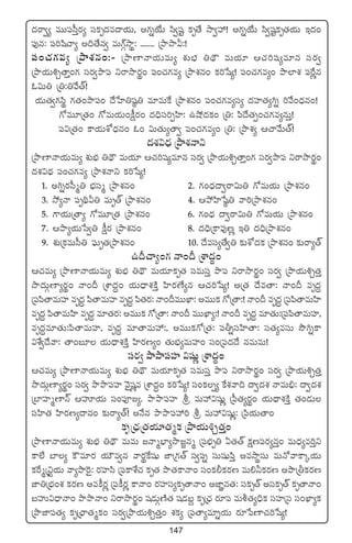 147
<äsê«´ eTT|üd”Ôs¡´ düø£è<äe<ëj·T, n>∑ïj˚T dæ«wüº ø£è‘˚ kÕ«Vü‰! n>∑ïj˚T dæ«wüºø£è‘·j·T Ç<ä+
|ü⁄q: |ü]wæ#ê´ n~‘˚q« eT>¥ZkÕú: ....... ÁbÕkÕM:!
|ü+#·>∑e´ ÁbÕX¯q+:` ÁbÕD≤Hêj·TeT´ X¯óuÛÑ ‹<∏Í eTj·÷ Ä#·]wü´e÷q düs¡«
ÁbÕj·T•Ã‘êÔ+>∑ düs¡«bÕ|ü ìsêkÕs¡ú+ |ü+#·>∑e´ ÁbÕX¯q+ ø£]ùw´! |ü+#·>∑e´+ bÕ˝≤X¯ |üπsíq
z$T‹ Á‹:‹y˚‘Y!
j·T‘·«>∑dæú >∑‘·+bÕ|ü+ <˚ùV≤‹wü˜‹ e÷eTπø ÁbÕX¯q+ |ü+#·>∑e´dü´ <äVü≤‘·´–ï ]y˚+<Ûäq+!
>√eT÷Á‘·+ >√eTj·T+ø°ås¡+ <ä~Ûdü]ŒVæ≤: ñc˛<äø£+ Á‹: |æ<˚‘·Œ+#·>∑e´qTÔ!
|ü$Á‘·+ ø±j·TXÀ<Ûäq+ z+ $T‘·T´‘ê« |ü+#·>∑e´+ Á‹: ÁbÕX¯´ Ä#êy˚T‘Y!
<äX¯$<Ûä ÁbÕX¯Hêì
ÁbÕD≤Hêj·TeT´ X¯óuÛÑ ‹<∏Í eTj·÷ Ä#·]wü´e÷q düs¡« ÁbÕj·T•Ã‘êÔ+>∑ düs¡«bÕ|ü ìsêkÕs¡ú+
<äX¯$<Ûä |ü+#·>∑e´ ÁbÕX¯Hêì ø£]ùw´!
1. n–ïs¡d”à‹ uÛÑdüà ÁbÕX¯q+ 2. >∑+<Ûä<ë«sê$T‹ >√eTj·T ÁbÕX¯q+
3. k˛´Hê |üè~∏M‹ eTè‘Y ÁbÕX¯q+ 4. Äb˛Væ≤ùw˜‹ yê]ÁbÕX¯q+
5. >±j·TÁ‘ê´ >√eT÷Á‘· ÁbÕX¯q+ 6. >∑+<Ûä <ë«sê$T‹ >√eTj·T ÁbÕX¯q+
7. ÄbÕ´j·Tùd«‹ ø°ås¡ ÁbÕX¯q+ 8. <ä~ÛÁø±e⁄Dí Ç‹ <ä~ÛÁbÕX¯q+
9. X¯óÁø£eTd”‹ |òüTè‘·ÁbÕX¯q+ 10. <˚edü´‘˚«‹ ≈£îXÀ<äø£ ÁbÕX¯q+ ≈£îsê´‘Y
ñB#ê´+>∑ Hê+B ÁXÊ<ä∆+
Ä#·eT´ ÁbÕD≤Hêj·TeT´ X¯óuÛÑ ‹<∏Í eTj·÷ø£è‘· düeTdüÔ bÕ|ü ìsêkÕs¡ú+ düs¡« ÁbÕj·T•Ã‘·Ô
kÕ<äTZD≤´s¡ú+ Hê+B ÁXÊ<ä∆+ j·T<ÛëX¯øÏÔ Væ≤s¡DÒ´q Ä#·]ùw´! nÁ‘· <˚e‘ê: Hê+B eè<ä∆
Á|ü|æ‘êeTVü≤ eè<ä∆ |æ‘êeTVü≤ eè<ä∆ |æ‘·s¡: Hê+BeTTU≤: neTTø£ >√Á‘ê:! Hê+B eè<ä∆ Á|ü|æ‘êeTVæ≤
eè<ä∆ |æ‘êeTVæ≤ eè<ä∆ e÷‘·s¡: neTTø£ >√Á‘ê: Hê+B eTTU≤´:! Hê+B eè<ä∆ e÷‘·T:Á|ü|æ‘êeTVü≤,
eè<ä∆e÷‘·T:|æ‘êeTVü≤, eè<ä∆ e÷‘êeTVü‰:, neTTø£>√Á‘·: |ürïdüVæ≤‘ê: dü‘·´edüT kÂ–ïø±
$X‚«<˚yê: ‘ê+ã÷ j·T<ÛëX¯øÏÔ Væ≤s¡D´+ ‘·TuÛÑ´eTVü≤+ dü+Á|ü<ä<˚ qeTeT!
düs¡« bÕbÕ|üVü≤ $wüßí ÁXÊ<ä∆+
Ä#·eT´ ÁbÕD≤Hêj·TeT´ X¯óuÛÑ ‹<∏Í eTj·÷ø£è‘· düeTdüÔ bÕ|ü ìsêkÕs¡ú+ düs¡« ÁbÕj·T•Ã‘·Ô
kÕ<äTZD≤´s¡ú+ düs¡« bÕbÕ|üVü≤ yÓ’wüíe ÁXÊ<ä∆+ ø£]ùw´! dü+ø£Œ´ πøX¯yê~ <ë«<äX¯ HêeT_Û: <ë«<äX¯
Áu≤Vü≤àD≤Hé ÄVüAj·T dü+|üP»´. bÕbÕ|üVü≤ l eTVü‰$wüßí Á|”‘·´s¡ú+ j·T<∏ëX¯øÏÔ ‘·+&ÉT
düVæ≤‘· Væ≤s¡D´<ëq+ ≈£îsê´‘Y! nH˚q bÕbÕ|üVü‰] l eTVü‰$wüßí: Á|æj·T‘ê+
ø£èÁ#Û·Á‘·j·÷‘·àø£ ÁbÕj·T•Ã‘·Ô+
ÁbÕD≤Hêj·TeT´ X¯óuÛÑ ‹<∏Í eTeT »HêàuÛ≤´kÕ»®qà Á|üuÛÑè‹ @‘·‘Y ø£åD|üs¡´qÔ+ eT<Ûä´e]Ôì
ø±˝Ò u≤´ øöe÷s¡ j·TÚe«q yês¡úπøwüß C≤Á>∑‘Y dü«|üï düTwüß|æÔ nekÕúdüT eTH√yêø±ÿj·T
ø£πsàÁì›j·T yê´bÕ¬s’: s¡Vü≤dæ Á|üø±X‚#· ø£è‘· bÕ‘·ø±Hê+ dü+ø£©ø£s¡D eT*˙ø£s¡D nbÕÁrø£s¡D
C≤‹ÁuÛÑ+X¯ ø£s¡D neø°s¡í Á|üø°s¡í ø±Hê+ s¡Vü≤dü´ø£è‘êHê+ nC≤„q‘·: düø£è‘Y ndüø£è‘Y ø£è‘êHê+
ãVüQ$<ÛëHê+ bÕbÕHê+ ìsêkÕs¡ú+ wü&ÉTZDÏ‘· wü&Éã› ø£èÁ#Û· s¡÷|ü eTo‘·´~Ûø£ düVü≤Ádü dü+U≤´ø£
ÁbÕC≤|ü‘·´ ø£èÁ#Ûê‘·àø£+ düs¡«ÁbÕj·T•Ã‘·Ô+ X¯ø£´ Á|ü‘ê´e÷ïj·T s¡÷ù|D≤#·]ùw´!
 