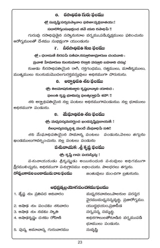 23
6. s¡kÕ~Û|ü‹>∑Ts¡T|òüeTT
XÀ¢ düTeèwæ˜:düs¡«dükÕ´Hê+ |òü*‘ê:eèø£åC≤‘·j·T::!
dü<ës√>∑´+düT_Ûø£å+#· Jy˚ j·T~ s¡kÕ~Ûù| !!
>∑Ts¡Te⁄ s¡kÕ~Û|ü⁄&Ó’q dükÕ´qT≈£L es¡¸eTT,|ü&ç,eèø£åeTTT |òü*+#·TqT
Äs√>∑´eTT‘√ <˚X¯eTT düT_Ûø£å+>± j·TT+&ÉTqT
7. ˙s¡kÕ~Û|ü‹≈£î»|òüeTT
XÀ¢ ˆˆ <ÛäsêdüT‘˚ ˙s¡düù| dürVü≤,ø£dü÷Ô]‘êÁe÷s¡TD #·+<äHêì ˆ
Á|üyêﬁ¯ ùV≤e÷s¡TD ≈£î+≈£îe÷~ s¡ø±Ôì edü÷Ôì ãVüAì #·düT´!
≈£îE&ÉT ˙s¡kÕ~Û|ü‹jÓÆTq sê–, s¡ø£Ô>∑+<ÛäeTT, s¡‘·ïeTTT, e÷DÏø£´eTTT,
eTT‘·´eTTT ≈£î+≈£îeTyÓTT<ä>∑Ts¡ø£ÔedüTÔe⁄T n~Ûø£eTT>± <=s¡T≈£îqT.
8. nsêÈ~Û|ü‹X¯ì|òüeTT
XÀ¢ˆˆ ‹e÷wü≈£îﬁ¯ó‘êú~ ø£èwüí<ÛëHê´ì j·÷ì#· ˆ
|òü+‹ ø£èwüí uÛÑ÷$TdüTÔ |òü‘·´sêÈ~Ûù| X¯HÍ: !!
X¯ì nsêÈ~Û|ü‹jÓÆTq q¢ |ü+≥T n~Ûø£eTT>±|ü+&ÉTqTT. q¢ uÛÑ÷eTTT
n~Ûø£eTT>± |ü+&ÉTqT.
9. y˚T|òü÷~Û|ü‹X¯ì|òüeTT
XÀ¢ˆˆ eT<Ûä´düdü´eTqs¡È+#· K+&Éeèwæ˜Á|üC≤j·T‘˚: !
˙<Ûëq´düeTè~∆X¯Ã eT+<˚ y˚T|òü÷~Ûù| dü‹!!
X¯ì y˚T|òü÷~Û|ü‹jÓÆTq kÕe÷q´ |ü+≥T |ü+&ÉTqT,yÓT ‘·>∑TZqT
K+&ÉeTTT>±e]¸+#·TqT. q¢ |ü+≥T |ü+&ÉTqT
|üX¯óHêj·Tø£: .l ø£èwüí |òüeTT
XÀ¢ˆˆ ø£èùwí >±e: |üj·Tdæ«q´: !
|üX¯óHêj·T≈£î&ÉT lø£èwüßí&ÉT nsTTq+<äTq |üX¯óe⁄T n~Û>∑eTT>±
ø°ås¡eTT*#·TÃqT, n~Ûø£eTT>± |üX¯óÁ>±düeTT _Û+#·TqT. bÕ<Ûäs¡T ‘·>∑TZqT.
>√e⁄ø±|ü]ãsêeTT&ÉT<ëì|òüeTT »+‘·Te⁄T eT+∫>± Áã‘·T≈£îqT.
n<∏äÁ|ü‘·´ã›jÓ÷>∑|ü+#·ø£eTT|òüeTT
1. CÒ´wüº X¯óˆˆ Á|ü‹|ü<ä Ä~yês¡+ eT<Ûä´s¡ø£yêqT,bÕ≈£î |üs¡düŒs¡
yÓ’s¡eTTeT<Ûä´düdü´eè~∆, Á|üC≤s√>∑´eTT.
2. ÄcÕ&ÛÉ X¯óˆˆ |ü+#·$T X¯ìyês¡+ j·TT<ä∆uÛÑj·T+,Á|üC≤|”&É
3. ÄcÕ&ÛÉ X¯óˆˆ qe$T kÕ«‹ düs¡«düdü´ düeTè~∆.
4. ÄcÕ&ÛÉø£èwüíˆˆ <äX¯$T s√Væ≤DÏ n~Ûø£>±T‘√≈£L&çq es¡¸eTT|ü&ç
uÛÑ÷eTTT |ü+&ÉTqT.
5. |ü⁄wü´ ne÷yêdü´ >∑Ts¡Tyês¡eTT düTeèwæº
 