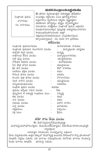 27
eTø£s¡dü+Áø±+‹ìs¡íj·TeTT
XÀ¢ˆˆ Á‹•s¡+ ~«eTTK+#Ó’e #·‘·Ts¡«Áø£Ô+ Á‹H˚Á‘·ø£+!
+ãø£s¡í+ s¡ø£Ô<ä+‘·+ +ã ÁuÛÑ÷Bs¡ÈHêdæø£+!
nwüºu≤VüQ+ ~«bÕ<ä+#· $ø£è‘·+ ø£èwüíes¡íø£+!
X¯‘·jÓ÷»q eTÚqï‘·´+ $d”Ôs¡í+ <ë«<äX¯düàè‘·+!
@e+s¡÷|ü+ dü$CÒ„j·T+ dü+Áø±+‘˚ |ü⁄s¡Twü ø£åDyéT!
$»j·THêeTdü+e‘·‡s¡ |ü⁄wü´X¯óø£¢ #·‘·Ts¡›•eT+>∑ﬁ¯yês¡+
kÕj·T+Á‘·eTT6>∑+≥≈£î ÄÁsê›ê
qø£åÁ‘·eTTq>∑s¡õø£s¡DeTTq ◊+Á<äjÓ÷>∑eTTq
ø£sêÿ≥ø£>∑ïeTTq s¡$ eTø£s¡ sê• Á|üy˚X¯eTT.
‘·‘Y|òüeTT
dü+Áø±+‹ |ü⁄s¡TwüHêeTeTT ` eTôVA<Ûäs¡T&ÉT HêeTeTT
dü+Áø±+‹ |ü⁄s¡Twüßì eT+>∑ﬁ¯yês¡ |òüeTT ` <äTsêàs¡TZ≈£î n]wüºeTT
X¯ó<√∆<äø£ kÕïq |òüeTT ` düTeèwæ˜
˝≤øå±>∑+<Ûä ˝Ò|üq |òüeTT ` <äTsêàs¡TZHêX¯qeTT
»bÕ |ü⁄wüŒ |òüeTT j·TT<ä∆uÛÑj·TeTT
>√y˚T~Ûø£ ÄuÛÑs¡D |òüeTT ` eTVü‰uÛÑj·TeTT
d”dü bÕÁ‘· uÛÀ»q |òüeTT ` j·TT<ä›eTTT
ø°ås¡ bÕq |òüeTT ` ‘˚CÀ HêX¯qeTT
ã<äØ|òü uÛÑø£åD |òüeTT ` X¯óuÛÑ+
ø√<ä+&É <Ûës¡D |òüeTT ` nX¯óuÛÑ+
ø±+#·q #Û·Á‘· <Ûës¡D |òüeTT ` s√>∑HêX¯qeTT
>∑»‘· yêVü≤q |òüeTT ` j·TT<ä∆eTTT
$düàj·TeTTK|òüeTT ` nX¯óuÛÑÑeTT
dü+Áø±‹ |ü⁄s¡Twü |òüeTT `X¯óuÛÑeTT
|ü⁄s¡Twüß Äπ>ïj·T >∑eTq |òüeTT ` ø°&ÉT
|ü⁄wü´e÷dü ‘· #·‘·Ts¡›•˜ dü+Áø£eTD |òü+ ` düeTè~∆
‹~∏ |òüeTT ` X¯óuÛÑ+
yês¡ |òüeTT ` X¯óuÛÑ+
düeTj·T |òüeTT ` ÄVü‰s¡ HêX¯q+
>∑ï |òüeTT ` Á|üﬁ¯j·TeTT
qø£åÁ‘·|òü+ ` $<Ûä«+dü+
|üø£å |òü+ ` πøåeT+
‘·yÓ÷ HêeT y˚T|òüT |òüeTT
XÀˆˆ y˚Ts√:|ü•Ã~>±“¤π>y˚T|òüTk˛´‘·Œ‹Ô:
eTVü‰es¡¸+eTVü‰|òüTÀs¡+>∑]®‘·+ y˚T|òüTeT+&É˝Òˆ@ø±s¡íe+ ‘·yÓ÷y˚T|òüT:kÕ>∑sê+‘·+Áes¡¸‹
düs¡«~≈£åî#·!
eD≤s¡íe |ü]j·T+‘·+ dü+esêÔÅuÛ≤dü´ ø£åD+!!
y˚Ts¡T |üs¡«‘·eTTq≈£î ñ‘·Ôs¡ ~≈£îÿ˝À y˚T|òüTÀ‘·Œ‹Ô nsTTq~ <˚X¯eTT˝Àì ø=ìï ÁbÕ+‘ê˝À
e÷Á‘·y˚T es¡¸eTT |ü&ÉTqT. |ü~ uÛ≤>±T düeTTÁ<äeT+<äT |ü~ùV≤&ÉT uÛ≤>±T ø=+&Éô|’
¬s+&ÉT uÛ≤>±T e÷Á‘·y˚T uÛÑ÷$Tô|’ |ü&ÉTqT.
dü+Áø±+‹ |ü⁄s¡Twü
yêVü≤qeTT
>∑» yêVü≤qeTT
 