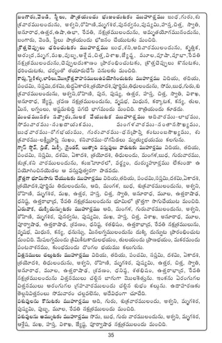35
ã+>±s¡T,yÓ+&ç, d”ºT, bÕÁ‘·j·T+<äT uÛÑT»+#·T≥≈£î eTTVüAs¡ÔeTT ãT<Ûä,>∑Ts¡T,X¯ó
Áø£yês¡eTT+<äTqT, nX¯«ì,s√Væ≤DÏ,eTè>∑•s¡,|ü⁄qs¡«düT,|ü⁄wü´$T,Vü≤düÔ,∫‘·Ô, kÕ«‹,
nq÷sê<Ûä,ñ‘·Ôs¡,ñcÕ,ñuÛ≤, πse‹, qø£åÁ‘·eTT+<äTqT, neTè‘·jÓ÷>∑eTTq+<äTqT,
ã+>±s¡T, yÓ+&ç, d”ºT bÕÁ‘·j·T+<äT uÛÀ»q+ #˚j·TT≥≈£î eT+∫~.
Áø=‘·Ô#Ó|ü⁄ŒT <Ûä]+#·T≥≈£î eTTVüAs¡ÔeTT ãT<Ûä,X¯ì,Ä~yês¡eTT+<äTqT, ø£è‹Ôø£,
Äs¡TÁ<ä,eTè>∑,eTK,|ü⁄ã“,ÄX‚¢wü,∫‘·Ô,$XÊK,CÒ´wüº, eT÷,|üPcÕ,|üPuÛ≤,πse‹
qø£åÁ‘·eTT+<äTqT,#Ó|ü⁄Œ<äTø±D+ ÁbÕs¡+_Û+#·T≥≈£î, Áø=‘·Ô#Ó|ü⁄ŒT ø=qT≥≈£î,
<Ûä]+#·T≥≈£î, #·s¡à+‘√ ‘·j·÷s¡T#˚ùd |üqT≈£î eT+∫~.
ø±s¡T¢,ôd’øÏﬁ¯óﬂ,˝≤ØT,yÓTTˆˆÁø=‘·ÔyêVü≤qeTTTñ|üjÓ÷–+#·T≥≈£î eTTVüAs¡ÔeTT $~j·T, ‘·~j·T,
|ü+#·$T, dü|üÔ$T,<äX¯$T,X¯ó<ä∆@ø±<ä•,Á‘·jÓ÷<ä•,|üP]íeT,‹<ÛäT+<äTqT, k˛eT,ãT<Ûä,>∑Ts¡T,X¯ó
Áø£yês¡eTT+<äTqT, ÄX¯«ì,s√Væ≤DÏ, |ü⁄q, |ü⁄wü´, ñ‘·Ôs¡, Vü≤düÔ, ∫‘·Ô, kÕ«‹, $XÊK,
nq÷sê<Ûä, CÒ´wü˜, ÁX¯eD qø£åÁ‘·eTT+<äTqT, eèwüuÛÑ, $T<ÛäTq, ø£sêÿ≥ø£, ø£q´, ‘·T,
MTq, >∑ï+T, nwüºeTX¯ó~∆ |ü>∑{Ï uÛ≤>∑eT+<äT eT+∫~. sêÁ‹j·T+<äT ≈£L&É<äT.
eT+#·eTTq≈£î qyê«s¡T,qT≈£ y˚j·TT≥≈£ eTTVüAs¡ÔeTT Ä~yês¡eTT`˝≤uÛÑeTT,
k˛eTyês¡eTT`düTK<ëj·Tø£eTT, eT+>∑ﬁ¯yês¡eTT`dü+‘êqkÂK´eTT,
ãT<Ûäyês¡eTT`s√>∑uÛÑj·TeTT, >∑Ts¡Tyês¡eTT`<ÛäqÁbÕ|æÔ ≈£î≥T+ãkÂK´eTT, X¯ó
Áø£yês¡eTT`ø°åàÁbÕ|æÔ düTK+, X¯ìyês¡eTT`s√>∑|”&ÉT eTè‘·T´uÛÑj·TeTT ø£>∑TqT.
>±´dt kÂºyé, Á|òæCŸ, $Tø°‡, Á¬>’+&ÉsY, sTT‘ê´~ edüTÔe⁄T yê&ÉT≥≈£î eTTVüAs¡ÔeTT $~j·T, ‘·~j·T,
|ü+#·$T, dü|üÔ$T, <äX¯$T, @ø±<ä•, Á‘·jÓ÷<ä•, ‹<ÛäT+<äT, eT+>∑ﬁ¯,ãT<Ûä, >∑Ts¡Tyês¡eTT,
X¯óÁø£,X¯ì yês¡eTT+<äTqT, ≈£î»ôVAs¡˝À, es¡®´+, <äTs¡TàVüAs¡ÔeTT ˝Ò≈£î+&Ü ñ
|üjÓ÷–+∫qjÓT&É Ä edüTÔe⁄‘·«s¡>± bÕ&Ée<äT.
Áø=‘·Ô>± uÛÑ÷$TkÕ>∑T #˚j·TT≥≈£î eTTVüAs¡ÔeTT $~j·T,‘·~j·T, |ü+#·$T,dü|üÔ$T,<äX¯$T,@ø±<ä•,
Á‘·jÓ÷<ä•,|üP]íeT ‹<äT+<äTqT, Ä~, eT+>∑ﬁ¯, ãT<Ûä, X¯óÁø£yês¡eTT+<äTqT, nX¯«ì,
s√Væ≤DÏ, eTè>∑•s¡, eTK, ñ‘·Ôs¡, Vü≤düÔ, ∫‘·Ô, kÕ«‹, nq÷sê<Ûä, eT÷, ñ‘·ÔsêcÕ&ÛÉ,
<Ûäìwüº, ñ‘·ÔsêuÛ≤Á<ä, πse‹ qø£åÁ‘·eTT+<äTqT uÛÑ÷$T˝À Áø=‘·Ô>± kÕ>∑T#˚j·TT≥ eT+∫~.
@s¡Tyêø£, <äTøÏÿ<äTqTï≥≈£î eTTVüAs¡ÔeTT Ä~, eT+>∑ﬁ¯, >∑Ts¡Tyês¡eTT+<äTqT, nX¯«ì,
s√Væ≤DÏ, eTè>∑•s¡, |ü⁄qs¡«düT, |ü⁄wü´$T, eTK, Vü≤düÔ, ∫‘·Ô, $XÊK, nq÷sê<Ûä, eT÷,
|üPsê«cÕ&ÛÉ, ñ‘·ÔsêcÕ&ÛÉ, ÁX¯eD+, <Ûäìwüº, X¯‘·_Ûwü+, ñ‘·ÔsêuÛ≤Á<ä, πse‹ qø£åÁ‘·eTTTqT,
eèwüuÛÑ, $T<ÛäTq, ø£q´, <ÛäqTdüT‡, MTq>∑ïeTT+<äTqT <äTøÏÿ <äTqTï≥ ÁbÕs¡+_Û+#·T≥
eT+∫~. y˚Twü>∑ïeT+<äT ÁøÏ$Tø°≥ø±<äTuÛÑj·T+, ‘·Tj·T+<äT ÁbÕDuÛÑj·T+, eTø£s¡eT+<äT
|ü+≥HêX¯qeTT, ≈£î+uÛÑeT+<äT <=+>∑ uÛÑj·TeTT ø£T>∑TqT.
$‘·ÔqeTTT #·T¢≥≈£î eTTVüAs¡ÔeTT $~j·T, ‘·~j·T, |ü+#·$T, dü|üÔ$T, <äX¯$T, @ø±<ä•,
Á‘·jÓ÷<ä•, ‹<ÛäT+<äTqT, nX¯«ì, s√Væ≤DÏ, eTè>∑•s¡, |ü⁄wü´$T, ñ‘·Ôs¡, ∫‘·Ô, kÕ«‹,
nq÷sê<Ûä, eT÷, ñ‘·ÔsêcÕ&ÛÉ, ÁX¯eD+, <Ûäìwü˜, X¯‘·_Ûwü+, ñ‘·ÔsêuÛ≤Á<ä, πse‹
qø£åÁ‘·eTT+<äTqT $‘·ÔqeTTT #·*¢q u≤>∑T>± yÓTT¬ø‘·TÔqT. Ç+ø£qT @s¡+>∑T>∑
$‘·ÔqeTTT Äs¡+>∑T>∑ Á>∑Vü≤yês¡eTT+<äT #·*¢q X¯óuÛÑ+ ø£TZqT. ñ<ëVü≤s¡D≈£î
‘Ó¢ì$‘·Ôq+T k˛eTyês¡+ #·¢e˝…qT, n<˚$<Ûä+>± #·÷#˚~.
|üX¯óe⁄qT ø=qT≥≈£î eTTVüAs¡ÔeTT Ä~, >∑Ts¡T, X¯óÁø£yês¡eTT+<äT, nX¯«ì, eTè>∑•s¡,
|ü⁄wü´$T, |ü⁄ã“, eT÷, πse‹ qø£åÁ‘·eTT+<äT eT+∫~.
|üX¯óe⁄qT neTTà≥≈£î eTTVüAs¡ÔeTT k˛eT, ãT<Ûä, >∑Ts¡T yês¡eTT+<äTqT, nX¯«ì, eTè>∑•s¡,
ÄX‚¢wü, eTK, Vü≤düÔ, $XÊK, CÒ´wüº, |üPsê«cÕ&ÛÉ qø£åÁ‘·eTT+<äT eT+∫~.
 