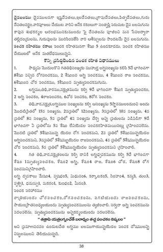 38
<Ó’eãeTT <Ó’eeTTq>± Çwüº<˚e‘·T,Ç<˚e‘·T,Á>±eT<˚e‘·T,|æ‘·è<˚e‘·T,>∑Ts¡T
<˚e‘·qs¡ú+.yê]|üP»T #˚j·TT≥ yê]ì nH˚ø£ s¡ø£+T>± dü+‘·è|æÔ |üs¡T#·T≥ <Ó’e ãeT>∑TqT
ø±e⁄q X¯óuÛÑø£s¡à Äs¡+uÛÑeTTq≈£îeTT+<äT ô|’ <˚e‘·qT |üPõ+∫ eTq ùde<ë«sê
‘·*¢<ä+Á&ÉTqT, >∑Ts¡Te⁄qT eTT]|æ+|üCÒdæ yê] ÄodüT‡qT bı+<ä≥y˚T <Ó’e ãeT>∑TqT.
|ü+#·ø£ s¡Væ≤‘·eTT s¡ø±T |ü+#·ø£ s¡Væ≤‘·eTq>± X‚wü+ 5 ñ+&É≈£L&É<äT. |ü+#·ø£ s¡Væ≤‘·eTT
#˚j·TT≥˝À nH˚ø£ eT‘·uÒ<ÛäeTTTqï$.
ø=ìï Á|üdæ~∆#Ó+~q |ü+#·ø£ s¡Væ≤‘· $<ÛëqeTTT
1. bÕ&ÛÉ´$T yÓTT<äTø=ì >∑‘·‹~∏dü+K´≈£î eTTVüQs¡Ô >∑ïdü+K´qT ø£*|æ 5#˚ uÛ≤–+#·>±
8X‚wü+ e∫Ãq s√>∑|ü+#·ø£eTT, 2 X‚wü+◊q n–ï |ü+#·ø£eTT, 4 X‚wü+◊q sê» |ü+#·ø£eTT,
6X‚wü+◊q #√s¡ |ü+#·ø£eTT, 1X‚wü+◊q eTè‘·T´|ü+#·ø£eT>∑TqT.
2. >∑ïeTT,‹~∏,yês¡eTT,qø£åÁ‘·eTTqT ø£*Œ 9#˚ uÛ≤–+#·>± X‚wü+1 eTè‘·T´|ü+#·ø£+,
2 n–ï |ü+#·ø£+, 4sê»|ü+#·ø£+, 6#√s¡ |ü+#·ø£+, 8s√>∑ |ü+#·ø£+.
3. ‹~∏,yês¡,qø£åÁ‘·,>∑ïeTT dü+K´qT ø£*Œ Ädü+K´qT 5kÕúqeTT+<äT+∫ n+<äT
yÓTT<ä{ÏÁ|æ‘·˝À 15e dü+K´qT, 2eÁ|ü‹˝À 12dü+K´qT, 3eÁ|ü‹˝À 10e dü+K´qT, 4e
Á|ü‹˝À 8e dü+K´qT, 5e Á|ü‹˝À 4e dü+K´qT #˚]Ã nìï Á|ü‘·TqT $&ç$&ç>± 9#˚
uÛ≤–+#·>± @ Á|ü‹˝ÀqT 5e X‚wü+ ˝ÒìjÓT&É |ü+#·ø£s¡Væ≤‘·eTsTTq≥T¢ Á>∑Væ≤+#·e˝…qT.
yÓTT<ä{Ï Á|ü‹˝À 5X‚wü+eTTqï jÓT&É s√>∑ |ü+#·ø£eTì, 2e Á|ü‹˝À 5X‚wü+eTTqïjÓT&É
n–ï|ü+#·ø£eTì, 3eÁ|ü‹˝À 5X‚wüeTTïjÓT&É sê»|ü+#·ø£eTì, 4e Á|ü‹˝À 5X‚wüeTTqïjÓT&É
#√s¡ |ü+#·ø£eTì, 5e Á|ü‹˝À 5X‚wüeTTqïjÓT&É eTè‘·T´|ü+#·ø£eTì Á>∑Væ≤+#ê*.
4. >∑‘· ‹~∏,yês¡,qø£åÁ‘·+qT ø£*Œ <ëìøÏ >∑ï<Ûäèeø£eTTqT ø£*Œ 5#˚ uÛ≤–+#·>±
X‚wü+ 1eTè‘·T´|ü+#·ø£+, X‚wü+2 n–ï, X‚wü+4 sê», X‚wü+6 #√s¡, X‚wü+8 s√>∑
|ü+#·eTìÁ>∑Væ≤+#ê*.
>∑ï <äèeø±T y˚Twü+4, eèwüuÛÑ+5, $T<∏äTq+6, ø£sêÿ≥ø£+5, dæ+Vü≤+4, ø£q´3, ‘·T3,
eè•Ã1, <ÛäqTdüT‡1, eTø£s¡+1, ≈£î+uÛÑ+2, MTq+3.
|ü+#·ø£ |ü]Vü‰s¡eTT
sêÁ‹j·T+<äT #√s¡|ü+#·ø£+,s√>∑|ü+#·ø£+qT, |ü>∑{Ïj·T+<äT sê»|ü+#·ø£+qT,
kÕj·T+ÁbÕ‘·dü+<Ûä´j·T+<äT eTè‘·T´|ü+#·ø£eTTqT ‘·´õ+#ê*. düs¡«<ë n–ï |ü+#·ø£eTTqT
e<äe˝…qT. eTè‘·T´|ü+#·ø£eTTqT nìïø£s¡àj·T+<äT e<äe˝…qT.
ªª‘·Á‘ê|æj·TÁ‘·>∑ï+#˚‘Yã˝≤&ÛÉ´+‘·#·Ã|ü+#·ø£+ìwüŒ¤+μμ
nì Á|üe÷De#·q+ ñ+&ÉT≥#˚‘· >∑ïeTT ãeTT>±j·TTqïjÓT&É |ü+#·ø£ <√wüeTTìï
ìwüŒ¤eTTì ‘Ó*j·T#·Tqï~.
 