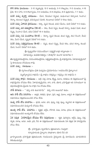 43
sê• ≈£L≥ |òüeTTT:` 2`12 eTè‘·T´e⁄, 12`2 Äj·TTe⁄, 3`11 kÂK´eTT, 11`3 <äT:KeTT, 4`10
Á|”‹, 10`4 Vü‰ì, 5`9 kÂuÛ≤>∑´eTT, 9`5 nX¯óuÛÑeTT, 6`8 <ä]Á<äeTT, 8`6 |ü⁄Á‘·˝≤uÛÑ+, 7`7 X¯óuÛÑ+.
|üìøÏ e#·TÃ ~«sê›« <äX¯eTTT:` (MTq, y˚TwüeTT) (eèwüuÛÑ, $T<∏äTHêT) (ø£sêÿ≥ø£, dæ+Vü≤+)
(ø£Hê´, ‘·TT) (eè•Ãø£, <ÛäqTdüT‡T) (eTø£s¡, ≈£î+uÛ≤T) M{Ï˝À 2`12T X¯óuÛÑ+.
|üìøÏ e#·TÃ @ø±<äX¯ Á‹ø£eTTT:` (ø£s¡ÿ, eèwü) (≈£î+uÛÑ, <ÛäqT) (MTq+, eTø£) M{Ï˝À 11`3 X¯óuÛÑ+.
|üìøÏ e#·TÃ <äX¯ #·‘·Ts¡úø±T (10`4) :` (ø£≥, y˚Twü) (eèwü, ≈£î+uÛÑ) (ø£Hê´, $T<∏äT) (eTø£, ‘·T)
(eè•Ã, dæ+Vü≤+) (MTq, <ÛäqT) M{Ï˝À 10`4 X¯óuÛÑeTT.
|üìøÏ e#·TÃ qe |ü+#·ø±T (9`5) :` (ø£Hê´, eèwü) (≈£î+uÛÑ, ‘·T) eè•Ã, ø£≥) (dæ+Vü≤, y˚Twü)
(ø£≥, MTq) (MTq, eè•Ãø£) M{Ï˝À 9`5 X¯óuÛÑ+.
|üìøÏ e#·TÃ wücÕºwüºø£eTTT (6`8) :` (eèwü, ‘·T) (eè•Ã, y˚Twü) (ø£≥, <ÛäqT) (ø£Hê´, ≈£î+uÛÑ)
(MTq, dæ+Vü≤) M{Ï˝À 6`8 X¯óuÛÑ+.
XÀ¢ˆˆ ~«sê›«<äX‚yê qe|ü+#·y˚Tyê ! wücÕºwüºπø sêø£ådü ø£q´ø±j·÷: !!
@ø±~Û|ü‘·´+ ñuÛÑjÓ÷düœ‘·«+ ! bÕDÏÁ>∑ùV≤ eT+>∑ﬁ¯ e÷‘·H√‘·T !!
‘êˆˆ ~«sê›«<äX¯eTT˝…’qqT, qe|ü+#·ø£eTT˝…’qqT, wücÕºwüºø£eTT˝…’qqT, Ád”Ô sêø£ådüyÓTÆqqT, @ø±~Û|ü‘·´yÓTÆq#√
ô|’ ≈£L≥eTTT <√wüeTTT ø±e⁄.
|üìøÏ e#·TÃ >∑DeTTT :`
XÀ¢ˆˆ dü«>∑D+#√‘·ÔeT+ Á|”‹ eT<Ûä´eT+ <Ó’ee÷qTwü+ ! n<ÛäeT+<˚e <Ó’‘ê´Hê+!!
eTè‘√´sêàqTwü sêø£ådüyéT ! Ád”Ô sêø£ådü+ qø£s¡Ôe´+ ! ø£s¡Ôe´+ qs¡ sêø£ådüyéT !!
|üìøÏ e#·TÃ sêø£ådü >∑DeTTT :` nÁX‚, ∫‘·Ô, $XÊK, CÒ´wüº, eT÷, X¯‘·_Ûwü+ á qø£åÁ‘·eTT˝À Ád”Ô
sêø£ådüyÓTÆqqT <√wüeTT ˝Ò<äT. @ø±~Û|ü‘·´yÓTÆqqT, sê•, Hê&ç, jÓ÷ì, Á>∑Vü≤yÓTÆÁ‹ Ç~ düVü≤»eTT>± X¯ó
uÛÑÁ|ü<äeTT˝…’qqT Ád”Ô≈£î >∑ sêø£ådü >∑D <√wüeTT ˝Ò<äT.
Hê&û ≈£L≥$T :` ªª _Ûqï Hê&ç X¯óuÛ≤eVü≤yéTμμ _Ûqï Hê&ç nsTTq#√ X¯óuÛÑ+.
Ä~ Hê&û <√wü |ü]Vü‰s¡+ :` ñ‘·Ôs¡, X¯‘·_Ûwü. |üPuÛ≤, |ü⁄q, ÄÁs¡›, eT÷, n•«ì á qø£åÁ‘·eTT˝À
e<Ûä÷es¡T qø£åÁ‘·eTTT+&çq <√wü+ ˝Ò<äT.
eT<Ûä´ Hê&û <√wü |ü]Vü‰s¡+ :` |üPcÕ, nq÷, <Ûäì, |ü⁄wü´, ∫‘·Ô, |ü⁄ã“, eTè>∑•s¡ á qø£åÁ‘·eTT˝À
e<Ûä÷es¡TT+&çq eT<Ûä´Hê&û <√wüeTT ˝Ò<äT.
n+‘·´ Hê&û <√wü |ü]Vü‰s¡+ :` ø£è‹Ôø£, ÄX‚¢wü, s√Væ≤DÏ, eTK, $XÊK, ÁX¯eD á qø£åÁ‘·eTT˝À
e<Ûä÷es¡TT+&çq n+‘·´Hê&û <√wüeTT ˝Ò<äT.
@ø£ qø£åÁ‘· @ø£bÕ<äyÓTÆq <√wüeTT ˝Òì qø£åÁ‘·eTTT :` ø£è‹, |ü⁄qs¡«düT, ÄX‚¢wü, |ü⁄ã“, ∫‘·Ô,
kÕ«‹, $XÊK, nq÷, ñcÕ, ÁX¯e, πse á qø£åÁ‘·eTT˝À e<Ûä÷es¡T≈£î @ø£ qø£åÁ‘· @ø£ bÕ<äyÓTÆqqT
<√wü+ ˝Ò<äT.
XÀ¢ˆˆ Á>∑Vü≤yÓTÆÁ‘·+ ~«C≤rHê+ ø£åÁ‹j·÷D≤+ >∑DdüÔ<Ûë!
ø£Hê´<ä÷s¡+‘·T yÓ’XÊ´Hê+ X¯SÁ<ëD≤+ jÓ÷ì πse #·!!
Áu≤Vü≤àDT≈£î Á>∑Vü≤yÓTÆÁ‹ ø£åÁ‹j·TT≈£î >∑DeTTqT yÓ’X¯ó´≈£î Ád”Ô <ä÷s¡eTTqT #·÷&Ée˝…qì
‘Ó*j·TT#·Tqï~.
 