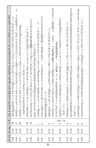 50
s¡$ñ<äs¡$ndüÔÇ+.‘˚dü«dæÔl$»j·THêeTdü+ˆˆs¡#Ó’Á‘·e÷dü+ø£èwüí|üø£å+ñ‘·Ôsêj·TD+edü+‘·ãTT‘·Te⁄XÊ*X¯ø£1935ø£*>∑‘·5114@Á|æ˝Ÿ2013
5`586`3326X¯óÁø£∑ˆˆø£èwüíÁ|ü‹|ü<äˆˆ44`45sêˆˆ11`52kÕ«‹25`21kÕ4`2dæ~∆29`44u≤17`13(e.sê.9`2010`51)∏:y˚T.uÛÀ.2`27.
5`586`3327X¯ìˆˆ$~ˆˆ39`35sêˆˆ9`44$XÊK22`8|üˆˆ2`44e´r22`50‘Ó’‘·T12`18(e.|ü.6`308`1)y˚T.uÛÀ.2`20uÛÑs¡D°1s¡$:32`58.
5`576`3328Ä~ˆˆ‘·~ˆˆ33`47sêˆˆ7`24nq÷18`26|üˆˆ1`15e]15`32eD6`46(ekÕ.6`298`01)dü+ø£wüºVü≤s¡#·‘·T]ú
#·+Á<√<äj·T+sê8`3110`35nVü≤düT‡31`28y˚T.uÛÀ.2`42
5`576`3329k˛eTˆˆ#·$‹ˆˆ27`45|üˆˆ4`59CÒ´wü14`25ñˆˆ11`39|ü]|òüT7`58u≤27`48(es¡®´eTT˝Ò<äT)y˚Twü.uÛÀ2`4
5`566`3430eT+>∑ﬁ¯ˆˆ|ü+#·$Tˆˆ21`39|üˆˆ2`32eT÷10`45ñˆˆ9`58•e0`17|æ<ä∆52`19l‘Ó’‘·T21`40(e.ñ8`399`5
eTs¡e.sê6`558`24)‹~∏<ä«j·T+5G6uÛÑs¡D°2s¡$:59`17nVü≤düT‡31`30y˚T.uÛÀ1`57.
5`556`341ãT<Ûäˆˆwüwæ˜ˆˆ15`42|üˆˆ12`8|ü⁄cÕ&ÛÉ6`10ñˆˆ8`19kÕ<Ûä´45`10eD15`42(e.|ü3`495`19)y˚T.uÛÀ.1`49
5`556`342>∑Ts¡Tˆˆdü|üÔ$Tˆˆ10`6ñˆˆ9`52ñcÕ2`24ñˆˆ6`48ÁX¯eD+56`40sê‘Ó4`30X¯óÁuÛÑ38`9lãe10`6(e.ñ10`3412`5
X¯óÁø£eT÷&ÛÉìeè‹Ôy˚T.uÛÀ.1`41.
5`546`353X¯óÁø£ˆˆnwüº$Tˆˆ5`0ñ7`49<ÛäìcÕº56`26sê‘Óˆˆ4`23X¯óø£¢31`31øö5`0(eñ.9`1610`48)y˚T.uÛÀ.1`33.
5`546`354X¯ìˆˆqe$T0`36ñˆˆ6`3<äX¯$T56`12sê‘Óˆˆ4`32X¯‘·_Ûwü+54`36sê‘Ó3`39Áu≤Væ≤à25`34>∑s¡õ0`36leDõ28`6(eñ11`22
12`52)y˚T.uÛÀ.1`25neeT‹~∏uÛÑs¡DÏ3s¡$:25`56nVü≤düT‡31`38yêdüTÔø£s¡Ô]ÁbÕs¡+uÛÑ+.
5`536`355Ä~ˆˆ@ø±ˆˆ54`17sêˆˆ3`31|üPsê«uÛ≤Á<ä53`44sê‘Óˆˆ3`18◊+Á<ä20`26ãe25`43(eñ9`5711`31)kÕàsêÔHêy˚Tø±<ä•
y˚T.uÛÀ.1`13.
5`536`356k˛eTˆˆ<ë«<äˆˆ53`7sê‘Óˆˆ3`3ñuÛ≤Á<ä54`19sêÕˆˆ3`32yÓ’<Ûäè‹16`12øö23`49(e|ü1`02`37)y˚T.uÛÀ.1`9
5`526`367eT+>∑ﬁ¯ˆˆÁ‘·jÓ÷<ä•536`0sêˆˆ3`0πse‹56`6sê‘Óˆˆ4`14$wüÿ+uÛÑ+12`56>∑s¡23`5(e|ü3`535`32)uÛÑs¡DÏ4s¡$:52`58nVü≤düT‡31`44
y˚T.uÛÀ.1`2.
5`516`368ãT<Ûäˆˆ#·‘·Ts¡›•ˆˆ54`5sê‘Óˆˆ3`27n•«ì58`58sê‘Óˆˆ5`24Á|”‹10`35uÛÑÁ<ä23`35(e.sê.1`122`3)y˚T.uÛÀ.0`54.e÷dü•esêÁ‹.
5`506`379>∑Ts¡Tˆˆne÷yêdü´ˆˆ56`38sê‘Óˆˆ4`28uÛÑs¡DÏ|üP]ÔÄj·TTcÕàHé9`18#·‘·TcÕŒ‘Y25`24(ekÕ3`425`25)y˚T.uÛÀ.0`46.
y˚T`2013
 