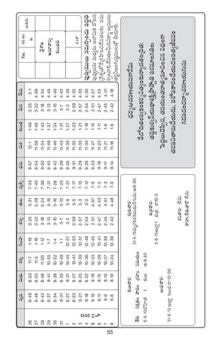 55
eèwü$T<ÛäTø£s¡ÿdæ+Vü≤ø£q´‘·Teè•Ã<ÛäqTeTø£≈£î+uÛÑMTqy˚Twü
266-498-5311-71-193-255-317-439-5712-11-493-255-1
276-468-5011-51-163-225-287-409-5411-581-463-224-58
286-428-4611-001-123-185-247-369-5011-541-423-184-54
296-378-4110-551-73-135-197-319-4511-491-373-134-49
306-348-3810-521-43-105-167-289-4211-461-343-104-46
316-318-3510-491-13-75-137-259-3911-431-313-74-43
16-278-3110-4512-573-35-97-219-3511-391-273-34-39
26-238-2710-4112-532-595-57-179-3111-351-232-594-35
36-218-2510-3912-512-575-37-159-2911-331-212-574-33
46-188-2210-3612-482-545-07-129-2611-301-182-544-30
56`158-1910-3312-452-514-577-99-2311-271-152-514-27
66-118-1510-2912-412-474-537-59-1911-231-112-474-23
76-98-1310-2712-392-454-517-39-1711-211-92-454-21
86-68-1010-2412-362-424-487-09-1411-181-62-424-18
pHé2013
|ü⁄wüŒeTTTdüeT]Œ+#·T|ü<ä∆‹
|ü⁄e⁄«qTeT<Ûä´eTnHê$Tø£u§≥q
Áy˚ﬁ¯ﬂ‘√H˚Á>∑Væ≤+∫<˚e‘·≈£îdüeT
]Œ+#ê*.<˚e‘·MT~ìsêà´eTTqT
‘·]®˙n+>∑Twü˜eTT‘√rj·÷*.
s¡$#·+
≈£î
yÓ’XÊK
ne÷yêdü´
≈£î+&É*
πø‘·T
≈£î»#ês¡:
‘˚~qø£åÁ‘·+bÕ<ä+Á>∑Vü≤+düeTj·T+
6`6`13s√Væ≤DÏ1≈£î»:ñ:8.40
ãT<Ûä#ês¡:
31`6`13ÄÁsê›1ãT<Ûä:sê:12`00
>∑Ts¡T#ês¡:
31`5`13eTè>∑•s¡3$T<∏äTH˚>∑Ts¡T:ñ8`00
X¯óÁø£#ês¡:
3`6`13ÄÁsê›1X¯óÁø£:sê10`0
X¯ì#ês¡:˝Ò<äT
sêVüQ,πø‘·T#êsö˝Ò<äT
ãTX¯ó>∑T
X¯Xsê
<Ûäs¡àÄ#·s¡Dj·Tq>±H˚$T
y˚<√~‘·+dü«ø£+ø£s¡àì‘·´+≈£îsê´<ä‘·+Á~‘·:
‘·~∆≈£îs¡«Héj·T<∏ëX¯øÏÔÁbÕb˛ï‹|üs¡e÷+>∑‹+ˆ
ô|<ä›T#Ó|æŒq,‘·qj·T+‘·sê‘·àdü÷∫+∫q$<Ûä+>±
‘·q|üì‘êqT#˚j·T&ÉT,|üs√|üø±s¡+#˚j·T&É+dü‘·´Jeq+
>∑&É|ü&É+<äsêà#·s¡Dj·T>∑TqT
 