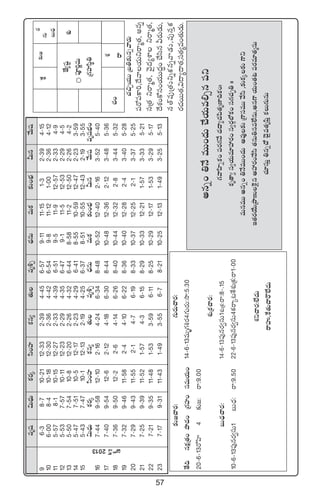 57
eèwü$T<ÛäTø£s¡ÿdæ+Vü≤ø£q´‘·Teè•Ã<ÛäqTeTø£≈£î+uÛÑMTqy˚Twü
96-38-710-2112-332-394-456-579-1111-151-32-394-15
106-008-410-1812-302-364-426-549-811-121-002-364-12
115-578-110-1512-272-334-396-519-511-912-572-334-9
125`537`5710`1112`232`294`356`479`111`512`532`294`5
135-507-5410-812-202-264-326-448-5811-212-502-264-2
145-477-5110-512-172-234-296-418-5510-5912-472-233-59
155-437-4710-112-132-194-256-378-5110-5512-432-193-55
$T<ÛäTø£s¡ÿdæ+Vü≤ø£q´‘·Teè•Ã<ÛäqTeTø£≈£î+uÛÑMTqy˚TwüeèwüuÛÑ+
167-449-5812-102-164-246-348-4810-5212-402-163-525-40
177-409-5412-62-124-186-308-4410-4812-362-123-485-36
187-369-5012-22-64-146-268-4010-4412-322-83-445-32
197-329-4611-582-44-106-228-3610-4012-282-43-405-28
207-299-4311-552-14-76-198-3310-3712-252-13-375-25
217-259-3911-521-574-36-158-2910-3312-211-573-335-21
227-219-3511-481-533-596-118-2510-2912-171-533-295-17
237-179-3111-431-493-556-78-2110-2512-131-493-255-13
πø≈£î»
CÒ´wüº
|üP]íeT
Á>∑Vü≤dæú‹
#·+
>∑T
s¡
ãT<Ûä
pHé2013
#·∫Ãj·TTÁã‹≈£îqïyês¡T
|üs√|üø±],<˚yêj·Tìsêà‘·,nqï
düÁ‘·ìsêà‘·,yÓ’<ä´XÊìsêà‘·,
<˚X¯+ø√dü+j·TT<ä∆+#˚dæqMs¡T&ÉT,
dü‘Y|ü⁄Á‘·Tìïø£qïyê&ÉT,|ü⁄düÔø£
s¡#·sTT‘·,$<ë´<ë‘·,dü‘·´e+‘·T&ÉT.
≈£î»#ês¡:
‘˚~qø£åÁ‘·+bÕ<ä+Á>∑Vü≤+düeTj·T+
20`6`13s√Væ≤4≈£î»:sê:9.00
ãT<Ûä#ês¡:
10`6`13|ü⁄qs¡«düT1ãT<Ûä:sê:9.50
>∑Ts¡T#ês¡:
14`6`13eTè>∑•s¡4>∑Ts¡T:kÕ:5.30
X¯óÁø£#ês¡:
14`6`13|ü⁄qs¡«düT1X¯óÁø£:sê:8`.15
22`6`13|ü⁄qs¡«düT4ø£sêÿ≥πøX¯óÁø£:sê1`00
X¯ì#ês¡:˝Ò<äT
sêVüQ,πø‘·T#êsö˝Ò<äT
nqï+‹H˚eTT+<äT#˚j·Te*‡q|üì
>∑yêVæ≤ïø£+|üs¡>∑y˚<ä<ë´<ä|æ‘·èD≤~ø£+ˆ
ø£è‘ê«dü«j·Te÷Vü‰s¡+dü«s¡Z˝Àø£+dü>∑#·Ã¤‹ˆˆ
eTqeTTnqï+‹H˚eTT+<äTÄe⁄≈£îÁ>±düeTTy˚dæ,≈£îø£ÿ≈£î>±ì
Ç‘·s¡j˚TÁbÕDT¬ø’qÄVü‰s¡+y˚dæ‘·qT‹qe˝ÒqT,nq>±j·T+‘·≥|üs¡e÷‘·àqT
#·÷düTÔ‹qï#√<Ó’e‘·è|æÔø£T>∑TqT
X¯ó
X¯
sê
 