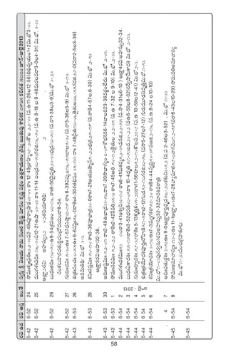 58
s¡$ñ<äs¡$ndüÔÇ+.‘˚dü«dæÔl$»j·THêeTdü+ˆˆs¡CÒ´wüºe÷dü+ø£èwüíü|üø£å+ñ‘·Ôsêj·TD+Á^wüàãTT‘·Te⁄XÊ*X¯ø£1935ø£*>∑‘·5113pHé`E˝…’2013
5`426`5224k˛eTˆˆø£èˆˆÁ|ü‹ˆˆ22`37|ü2`49ˆˆ|üPsê«cÕ&ÛÉ47`44sêˆˆ12`49Áu≤Væ≤à38`23øö22`43(e.ñ11`2612`56)‹~∏<ä«j·T+1G2$T.uÛÀ3`43.
5`426`5225eT+>∑ﬁ¯ˆˆ$~ˆˆ16`34|ü12`21ñcÕ43`47sêˆˆ11`14◊+Á<ä30`53>∑s¡õ16`54(e.ñ8`189`48eTs¡esê3`04`31)$T.uÛÀ.3`33
ÄÁsê›2s¡$:nnVü≤düT‡32`42‘·~j·÷‹~∏:ehkkehd2kfrG.
5`426`5226ãT<Ûäˆˆ‘·~ˆˆ10`51ñ9`54ÁX¯eD+40`16sêˆˆ9`50yÓ’<Ûäè‹23`43uÛÑÁ<ä10`51(e.sê1`383`9)$T.uÛÀ3`23
dü+ø£≥Vü≤s¡#·‘·T]ú#·+Á<√<äj·T+sê8`54.
5`426`5227>∑Ts¡Tˆˆ#·$ˆˆ5`34ñˆˆ7`57<ÛäìcÕ˜37`19sêˆˆ8`39$wüÿ+16`55u≤5`34(e.sê3`365`9)$T.uÛÀ3`13.
5`436`5328X¯óÁø£ˆˆ|ü+#·ˆˆ0`55ñˆˆ6`6wüwæºˆˆ56`0sê‘Óˆˆ4`30X¯‘·_Ûwü+35`11sêˆˆ7`48Á|”‹10`46‘Ó’‘·T06`55>∑s¡õ28`0(esê2`53`39)
neeT‹~∏:$T.uÛÀ3`3.
5`436`5329X¯ìˆˆdü|üÔ$Tˆˆ54`14sêˆˆ3`36|üPuÛ≤Á<ä34`0sêˆˆ7`21Äj·TTcÕàHé5`22uÛÑÁ<ä25`19(e.sê‘Ó4`57.6`30)$T.uÛÀ2`53
•ÄÁsê›3s¡$:nVü≤:32`38.
5`436`5330Ä~ˆˆnwüº$Tˆˆ52`41sêˆˆ2`49ñuÛ≤Á<ä33`56sêˆˆ7`20kÂuÛ≤>∑´+0`49XÀuÛÑq56`14u≤e23`36es¡®+˝Ò<äT$T.uÛÀ2`43.
5`436`531k˛eTˆˆqe$Tˆˆ52`22sê‘Óˆˆ2`42πse‹35`0sêˆˆ7`45n‹54`12‘Ó’‘·T22`35(e.ñ7`329`10)$T.uÛÀ.2`33.
5`446`542eT+>∑ﬁ¯ˆˆ<äX¯$Tˆˆ53`10sê3`41n•«ì37`18sêˆˆ8`41düTø£s¡à52`35eqõ22`55(e.kÕ4`316`10)ÄÁsê›4s¡$:nVü≤düT‡32`34.
5`446`543ãT<Ûäˆˆ@ø±<ä•ˆˆ55`15sê‘Óˆˆ3`52uÛÑs¡DÏ40`45sêˆˆ10`4<Ûäè‹51`53ãe24`22(eñ6`508`32)düπs«cÕy˚Tø±<ä•$T.uÛÀ2`13.
5`446`544>∑Ts¡Tˆˆ<ë«<ä•ˆˆ58`38sê‘Óˆˆ5`13ø£è‹Ôø£45`27sêˆˆ11`56X¯S52`14øöe27`8(e.ñ10`5912`41)$T.uÛÀ2`3.
5`446545X¯óÁø£ˆˆÁ‘·jÓ÷<ä•|üP]Ôˆˆs√Væ≤DÏ51`5sêˆˆ2`12>∑+&É53`10>∑s¡õ30`56(ekÕ5`277`12)>∑Ts¡TeT÷&ÛÉìeè‹Ô$T.uÛÀ.1`53.
5`446`546X¯ìˆˆÁ‘·jÓ÷<ä•ˆˆ3`10ñˆˆ7`3eTè>∑•sê57`24sêˆˆ‘Ó4`44eè~∆54`39eDõ2`16(e.ñ.8`2410`10)
$T.uÛÀ1`43|ü⁄qs¡«düT1s¡$nVü≤düT‡32`32e÷dü•esêÁ‹
.47Ä~ˆˆ#·‘·Ts¡›•ˆˆ7`57ñˆˆ9`0ÄÁsê›|üP]Ô<Ûäèe56`20X¯≈£îì7`52(e.|ü2`463`52),$T.uÛÀ1`33
5`456`548k˛eTˆˆne÷yêdü´ˆˆ13`0ñˆˆ11`1ÄÁsê›4`3ñˆˆ7`26yê´|òü÷‘·58`0Hê>∑e+12`59(esê8`4310`29)k˛eTe‹ne÷yêdü´
$T.uÛÀ1`23|ü+#·Á>∑Vü≤≈£L≥:
5`456`54
p˝…’`2013
 