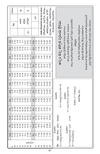 61
$T<ÛäTø£s¡ÿdæ+Vü≤ø£q´‘·Teè•Ã<ÛäqTeTø£≈£î+uÛÑMTqy˚Twüeèwü
96-208-3410-4612-522-585-107-249-2811-1612-522-284-16
106-168-3010-4212-482-545-67-209-2411-1212-482-244-12
116-128-2610-3812-442-505-27-169-2011-812-442-204-8
126-88-2210-3412-402-464-587-129-1611-412-402-164-4
136-58-1910-3112-372-434-557-99-1311-112-372-134-1
146-48-1510-2712-332-394-517-59-910-5712-332-93-57
155-568-1010-2212-282-374-467-009-410-5212-282-43-52
165-538-710-1912-252-314-436-579-110-4912-252-13-49
ø£s¡ÿdæ+Vü≤ø£q´‘·Teè•Ã<ÛäqTeTø£≈£î+uÛÑMTqy˚Twüeèwü$T<ÛäT
178-010-1212-182-244-366-508-5410-4212-181-543-425-46
187-5610-812-142-204-326-468-5010-3812-141-503-385-42
197-5310-512-112-174-296-438-4710-3512-111-473-355-39
207-5010-212-82-144-266-408-4410-3212-81-442-325-36
217-469-5812-42-104-226-368-4010-2812-41-403-285-32
227-429-5412-002-64-186-328-3610-2412-001-363-245-28
s¡$
πø‘·T
ÄcÕ&ÛÉ
|üP]íeT
Á>∑Vü≤dæú‹
>∑T≈£îãT
p˝…’2013
eTìwæ#˚j·Tedæq|ü~eT+∫|üqTT
|üs√|üø±s¡eTT,>∑Ts¡Tùde,<ëqeTT,
Ä‹<∏ä´eTT,|ü$Á‘·eTT,eTôVA
‘·‡eeTT,Áe‘·eTT,|üX¯óbÕqeTT,
Hê´j·T#·s¡D,dü‘·´$#ês¡D.≈£î»#ês¡:
‘˚~qø£åÁ‘·+bÕ<ä+Á>∑Vü≤+düeTj·T+
14`7`13ÄÁsê›1≈£î»:sê9`00
ãT<Ûä#ês¡:
10`7`13|ü⁄qs¡«düT1eÁø°ãT<Ûä:|ü1`00
20`7`13ãT<ÛäeÁø£‘ê´>∑:
>∑Ts¡T#ês¡:
13`7`13ÄÁsê›2>∑Ts¡T:sê‘Ó4`00
X¯óÁø£#ês¡:
17`7`13eT>∑1dæ+ùV≤X¯óÁø£:sê8`00
X¯ì#ês¡:9`7`13eÁø£‘ê´>∑:
sêVüQπø‘·T:˝Ò<äT
X¯sê
nqï+‹qï‘·sê«‘·düà]+#·TXÀ¢ø£eTT
n>∑düÔ´+yÓ’q‘˚j·T+#·X¯ì+#·ã&Éu≤q+ˆ
nqïdü´|ü]D≤e÷s¡ú+düàπs‘Y;ÛeT+#·|ü+#·eT+ˆˆ
nqï+‹qï‘·sê«‘·Js¡íeT>∑T≥≈£îô|’yê]ù|s¡¢qTdüà]+#·e˝ÒqT
;ÛcÕàwüº$T
e÷ù|òTe÷dædæ‘êwüºe÷´+dü‹+;Ûwüà‘·s¡ŒD+ˆ
ÁXÊ<ä∆+#·j˚Tqsê:≈£îs¡T´:‘˚düT´:dü+‘·‹uÛ≤–q:ˆˆ
e÷|òüTe÷dü+˝ÀX¯óø£¢nwüº$THê&ÉT;Ûwüßàì>∑T]+∫q÷‘√‘·s¡ŒD$T∫Ãq#√
,ÁXÊ<ä∆+ù|{Ïºq#√,yê]øÏeT+∫dü+‘·‹ø£TZqTX¯óuÛÑ+#·s¡T>∑TqT
X¯ó#·+
 