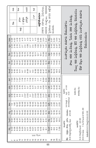65
ø£s¡ÿdæ+Vü≤ø£q´‘·Teè•Ã<ÛäqTeTø£≈£î+uÛÑMTqy˚Twüeèwü$T<ÛäT
76`408`5210`581`43`165`307`349`2210`5812`342`224`26
86`368`4810`541`003`125`267`309`1810`5412`302`184`22
96`338`4510`5112`573`95`237`279`1510`5112`272`154`19
106`298`4110`4712`533`55`197`239`1110`4712`232`114`15
116-258-3710-4312-493-15-157-199-710-4312-192-74-11
126-218-3310-3912-452-575-117-159-310-3912-152-34-7
136-178-2910-3512-412-535-77-118-5910-3512-111-594-3
116-258-3710-4312-493-15-157-199-710-4312-192-74-11
126-218-3310-3912-452-575-117-159-310-3912-152-34-7
136-178-2910-3512-412-535-77-118-5910-3512-111-594-3
146-138-2510-3112-372-495-37-78-5510-3112-71-553-59
156-108-2210-2812-342-465-07-48-5210-2812-41-523-56
166-58-1710-2312-292-414-556-598-4710-2311-591-473-51
176-18-1310-1912-252-374-516-558-4310-1911-551-433-47
dæ+Vü≤ø£q´‘·Teè•Ã<ÛäqTeTø£≈£î+uÛÑMTqy˚Twüeèwü$T<ÛäTø£s¡ÿ
188-910-1512-212-334-476-518-3910-1511-511-393-435-57
198-610-1212-182-304-446-488-3610-1211-481-363-405-54
208-310-912-152-274-416-458-3310-911-451-333-375-51
217-5910-512-112-234-376-418-2910-511-411-293-335-47
>∑Ts¡T
≈£î»
ãT<Ûäs¡
ÁXÊeD
|üP]íeT
Á>∑Vü≤dæú‹
πø‘·T
Ä>∑düTº`2013
X¯óÁø£
nøåöDÏnq>±
21870s¡<∏ëT,@qT>∑TT,
65610>∑Ti≤¿T,109350
ôd’ì≈£îT>∑<ëììnøåöDÏ
n+<äTs¡T.
≈£î»#ês¡:
‘˚~qø£åÁ‘·+bÕ<ä+Á>∑Vü≤+düeTj·T+
18`8`13|ü⁄qs¡«düT4ø£πsÿ≈£î»:sê2`00
ãT<Ûä#ês¡:
14`8`13ÄÁX‚wü1ãT<Ûä:|ü2`00
20`8`13eT|òüT1dæ+ùV≤ãT<Ûä:sê:‘Ó5`.00
>∑Ts¡T#ês¡:14`8`13ÄÁsê›4>∑Ts¡T:|ü2`00
X¯óÁø£#ês¡:
8`8`13ñ‘·Ôs¡1X¯óÁø£:sê:1.00
20`8`13Vü≤kÕÔ1X¯óÁø£:8`00
X¯ì#ês¡:˝Ò<äT
sêVüQπø‘·T:˝Ò<äT
X¯sê
#·+Á<ä
|ü+#êeTè‘·+‘·j·÷s¡T#˚j·TT$<Ûëq+
bÕT400$T.©≥s¡T¢,ù|s¡T>∑T200$T.©≥s¡T¢,
H˚sTT´150$T©¢©≥s¡T¢,‘˚H˚100$T©¢©≥s¡T¢,#Ós¡T≈£îs¡dü+
˝Ò<ëu…¢+100$T©¢©≥s¡T¢ø£*|æ|ü+#êeTè‘·+‘·j·÷s¡T
#˚j·Tej·TTqT
 