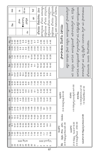 67
≈£î
s¡$ãT
ÁXÊeD
ne÷yêdü´
Á>∑Vü≤dæú‹
X¯óÁø£
Ä>∑wüßº2013
πø‘·T>∑Ts¡T
uÛÀ»qeTT#˚j·TT~X¯T,|òü+
‘·÷s¡TŒeTTKuÛÀ»q+nj·TTwü´+,
<äøÏåDeTTKuÛÀ»q+<ÛäqÁ|ü<ä+,
|ü•ÃeTeTTKuÛÀ»q+dü+|üÁ‘·Œ<äeTT,
ñ‘·Ôs¡eTTKuÛÀ»qeTTÁXÊ<ä∆eT+<äT
‘·|üŒÇ‘·s¡$wüj·TeTT˝À|üìøÏsê<äT.
dæ+Vü≤ø£q´‘·Teè•Ã<ÛäqTeTø£≈£î+uÛÑMTqy˚Twüeèwü$T<ÛäTø£s¡ÿ
227-5510-112-72-194-336-378-2510-111-371-253-295-43
237-519-5712-32-154-296-338-219-5711-331-213-255-39
247-489-5412-02-124-266-308-189-5411-301-183-225-36
267-279-3911-451-514-36-178-2110-911-451-213-95-13
277-229-3411-401-463-586-128-1610-411-401-163-45-8
287-189-3011-361-423-546-88-1210-0011-361-123-05-4
297-149-2611-321-383-506-48-89-5611-321-82`565`00
307-249-3011-361-484-26-67-549-3011-612-542-585-12
317-199-2511-301-433-576-17-499-2511-112-492-535-7
17-159-2111-271-393-535-577-459-2110-5712-452-495-3
27-109-1611-221-343-485-527-409-1610-5212-402-444-58
37-79-1311-191313-455-497-379-1310-4912-372-414-55
47-39-911-151-273-415-457-339-910-4512-332-374-51
56-589-411-101-223-365-407-289-410-4012-282-324-46
ÁbÕD≤VüQ‘·TTy˚düTø=qT$<ÛëqeTT
‘·]®ì(#·÷|ü⁄&ÉTÁy˚T)eT<Ûä´eT,n+>∑Twü˜eTT‘√ÁbÕD≤j·TkÕ«Vü‰
nìeT<Ûä´eTnHê$Tø£n+>∑Twü˜eTT‘√nbÕHêj·TkÕ«Vü‰nì,ø£ìwæ˜ø£,
nHê$Tø£,n+>∑Twü˜eTT‘√yê´Hêj·TkÕ«Vü‰nì,ø£ìwæ˜ø£,‘·]®ìn+>∑Twü˜eTTñ
<ëHêj·TkÕ«Vü‰nìnìïÁy˚¢‘√ìdüe÷Hêj·TkÕ«Vü‰nìÁbÕD≤VüQ‘·TT
uÛÀ»qeTTq≈£îeTT+<äTy˚düTø=qe˝…qT.
≈£î»#ês¡:
‘˚~qø£åÁ‘·+bÕ<ä+Á>∑Vü≤+düeTj·T+
22`8`13|ü⁄wü´$T1≈£î»:ñ6`.00
ãT<Ûä#ês¡:
27`8`13|ü⁄ã“1ãT<Ûä:sê:12.00
3`9`13ñ‘·Ôs¡1°ãT<Ûä:sê‘Ó4`00
>∑Ts¡T#ês¡:1`9`13|ü⁄qs¡«düT1>∑Ts¡T:|ü1`00
X¯óÁø£#ês¡:
31`8`13∫‘êÔ1X¯óÁø£:kÕ4`00
X¯ì#ês¡:
4`9`13kÕ«‘ê´+ãTTJ«X¯ì:ñ11`00
sêVüQπø‘·T:
1`9`13kÕ«r3sêVüQ:ñ7`00
1`9`13uÛÑs¡DÏ1πø‘·T:ñ7`00
ôdô|º+ãsY2013
X¯sê
#·+
 