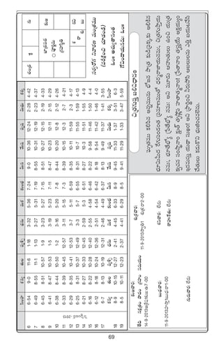 69
dæ+Vü≤ø£q´‘·Teè•Ã<ÛäqTeTø£≈£î+uÛÑMTqy˚Twüeèwü$T<ÛäTø£s¡ÿ
66-549-011-61-183-325-367-249-010-3612-242-284-42
76-498-5511-11-133-275-317-198-5510-3112-192-234-37
86-458-5110-571-93-235-277-158-5110-2712-152-194-33
96-418-4710-531-53-195-237-118-4710-2312-112-154-29
106-388-4410-501-23-165-207-88-4410-2012-82-124-26
116-338-3910-4512-573-115-157-38-3910-1512-32-74-21
126-298-3510-4112-533-75-116-598-3510-1111-592-34-17
136-258-3110-3712-493-35-76-558-3110-711-551-594-13
146-218-2710-3312-452-595-36-518-2710-311-511-554-9
156-168-2210-2812-402-554-586-468-229-5811-461-504-4
166-128-1810-2412-362-514-546-428-189-5411-421-464-0
176-78-1310-1912-312-464-496-378-139-4911-371-413-55
ø£q´‘·Teè•Ã<ÛäqTeTø£≈£î+uÛÑMTqy˚Twüeèwü$T<ÛäTø£s¡ÿdæ+Vü≤
188-910-1512-272-414-456-338-99-4511-331-373-516-3
198-510-1112-232-374-416-298-59-4111-291-333-475-59
≈£î»
#·+Á<ä
uÛ≤Á<ä|ü<ä
|üP]íeT
Á>∑Vü≤dæú‹
ôdô|º+ãsY`2013
πø
düs¡«s√>∑ìyês¡DeT+Á‘·eTT
(|üØøÏå+∫#·÷&É+&ç)
z+ˆˆn#·T´‘êq+‘·
>√$+<ëj·TqeT:z+ˆˆ
s¡$
ãT
∫Á‘·>∑T|üÔã*$<Ûëq+
|òüTè‘·eTTø£*|æqnqïeTTqTuÛÀ»qbÕÁ‘·≈£î&çÁ|üø£ÿ≈£în*øÏq
uÛÑ÷$TMT<äπs>∑T|ü+&É+‘·Á|üe÷DeTT‘√<Ûäs¡àsêC≤j·TqeT:,∫Á‘·>∑TbÕÔj·T
qeT:,uÛÑ÷‘˚uÛÀ´Áù|‘˚uÛÀ´qeT:nìeT÷&ÉTÄVüQ‘·TTñ+∫j·TÁ‘·
ø£«#·qdü+kÕúHê+≈£åî‘Y‘·èc˛í|üVü≤‘ê‘·àHê+!Áù|‘êHê+‘·è|üÔj˚Tnø£åj·T´+
Ç<äeTdüTÔj·T<∏ëdüTK+!nìÁbÕ]ú+∫˙s¡Tb˛dæÄãTqTm‹Ôãj·Tfy˚dæ
#˚‘·TTø£&ÉTø=ìuÛÑTõ+#·e˝…qT.
≈£î»#ês¡:
‘˚~qø£åÁ‘·+bÕ<ä+Á>∑Vü≤+düeTj·T+
14`9`2013ÄÁX‚wü1≈£î»:ñ7`00
ãT<Ûä#ês¡:
11`9`2013Vü≤kÕÔ1ãT<Ûä:sê1`00
>∑Ts¡T#ês¡:˝Ò<äT
X¯óÁø£#ês¡:
11`9`2013kÕ«‹1X¯óÁø£:sê2`00
X¯ì#ês¡:˝Ò<äT
sêVüQπø‘·T:˝Ò<äT
>∑T
X¯
sêX¯ó
 