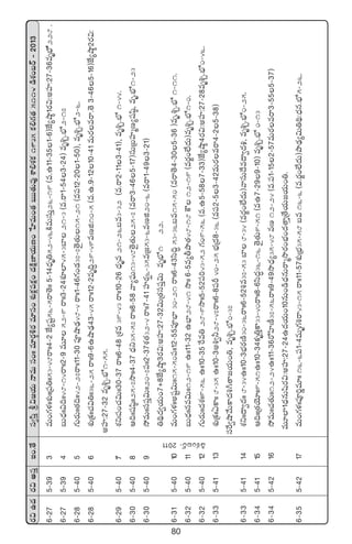 80
&çX¯+ãsY`2011
s¡$ñ<äs¡$ndüÔÇ+.‘˚dü«dæÔl$»j·THêeTdü+ˆˆe÷s¡Z•s¡e÷dü+X¯óø£¢|üø£å+<äøÏåD≤j·TD+ùV≤eT+‘·ãTT‘·Te⁄XÊ*X¯ø£1935ø£*>∑‘·5114&çX¯+ãsY`2013
6`275`393eT+>∑ﬁ¯ˆˆX¯óˆˆÁ|ü‹ˆˆ53`48sêˆˆ4`2CÒ´wüº56`5sê‘Óˆˆ5`14<Ûäè‹52`46øÏeTdüTÔ26`19(e.ñ11`351`6)CÒ´cÕ˜1s¡$:nVü≤:27`36eèuÛÀ·228.
6`275`394ãT<Ûäˆˆ$~ˆˆ48`14sêˆˆ2`9eT÷52`9sêˆˆ3`24X¯S˝≤45`3u≤21`3(e.sê1`543`24)eè•Ã.uÛÀ2`17
6`285`405>∑Ts¡Tˆˆ‘·~ˆˆ42`27sêˆˆ11`30|üPcÕ&ÛÉ48`4sêˆˆ1`46>∑+&É37`7‘Ó’‘·T15`21(e|ü12`201`50),eè•Ã.uÛÀ2`6.
6`285`406X¯óÁø£ˆˆ#·$‹ˆˆ36`25sêˆˆ9`6ñcÕ&ÛÉ43`45sêˆˆ12`2eè~∆29`49eDõ10`5(e.ñ.9`1210`41eTs¡esê.‘Ó3`465`16)CÒ´cÕ˜2s¡$:
nVü≤:27`32eè•Ã.uÛÀ1`55.
6`295`407¡X¯ìˆ|ü+#·$Tˆˆ30`37sêˆˆ6`48ÁX¯e39`43sêˆˆ10`26<Ûäèe21`26ãe3`32(e.sê2`113`41),eè•Ã.uÛÀ1`44.
6`305`408Ä~ˆˆwüwæ˜ˆˆ25`7kÕˆˆ4`37<Ûäì35`57sêˆˆ8`58yê´|òüT13`48‘Ó’‘·T25`7(esê3`465`17)düTÁãVü≤àD´wüwæ˜,eè.uÛÀ1`23
6`305`409k˛eTˆˆdü|üÔ$Tˆˆ20`7|üˆˆ2`37X¯‘·32`4sêˆˆ7`41Vü≤s¡¸6`35eÁ»53`6eDõ20`6(esê1`493`21)
‹~∏<ä«j·T+7G8CÒ´cÕ˜3s¡$:nVü≤:27`32$TÁ‘·dü|üÔ$TeèuÛÀ1`22.
6`315`4010eT+>∑ﬁ¯ˆˆnwüº$Tˆˆ15`50|üˆˆ12`55|üPuÛ≤30`21sêˆˆ6`43dæ~∆53`36ãe15`50(esê‘Ó4`305`36)eè.•Ã.uÛÀ1`11.
6`325`4011ãT<Ûäˆˆqe$Tˆˆ12`19ñˆˆ11`32ñuÛ≤28`41kÕˆˆ6`5e´rbÕ‘·48`18øö12`19(es¡®+˝Ò<äT)eè•Ã.uÛÀ1`0.
6`325`4012>∑Ts¡Tˆˆ<äX¯ˆˆ9`56ñˆˆ10`35πse‹28`9kÕˆˆ5`52|ü]43`52>∑s9`56(e.ñ5`587`33)CÒ´cÕ˜4s¡$:nVü≤:27`28eè•Ã.uÛÀ0`46.
6`335`4113X¯óÁø£ˆˆ@ø±ˆˆ8`35ñˆˆ10`3n•«˙28`47sêˆˆ6`8|üØ40`25uÛÑÁ<ä8`36(e|ü2`53`42eTs¡esê4`25`38)
düπs«cÕy˚Tø±<ä•^‘ê»j·T+‹,eè•Ã.uÛÀ0`37
6`335`4114X¯ìˆˆ<ë«<äˆˆ8`34ñˆˆ10`3uÛÑs¡DÏ30`36sêˆˆ6`52•e37`53u≤8`34(es¡®+˝Ò<äT)yêdüT<˚e<ë«<ä•∏,eè•Ã.uÛÀ0`25.
6`345`4115Ä~ˆˆÁ‘·jÓ÷ˆˆ9`51ñˆˆ10`34ø£è‹Ôø±33`40sêˆˆ8`6dæ<ä∆36`16‘Ó’‘·T9`51(eñ7`299`10)eè•Ã.uÛÀ0`13
6`345`4216k˛eTˆˆ#·‘·Tˆˆ12`24ñˆˆ11`36s√Væ≤D°37`56sêˆˆ9`49kÕ<Ûä´35`48eD12`24(e.|ü1`152`57eTs¡esê3`555`37)
eT÷˝≤1<ÛäqTwæs¡$:nVü≤:27`24ñ<äj·T+10qT+&ç<ÛäqTsêàkÕs¡+uÛÑ+<ä‘êÔÁ‘˚j·T»j·T+‹.
6`355`4217eT+>∑ﬁ¯ˆˆ|üP]íe÷ˆˆ16`6|ü1`4eTè>∑•sê43`15sêˆˆ11`57X¯óÁuÛÑ35`58ãe16`6(e.s¡®+˝Ò<äT)bÕ&ÛÉ´$T‹~∏:<Ûäq.uÛÀ5`26.
 
