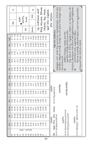 83
X¯óÁø£
s¡ãT#·+
e÷s¡Z•s¡
ne÷yêdü´
≈£î+&É*
πø‘·T
99
99
sêX¯ì
dü|üÔdü+‘êqeTTTnq>±
#Ós¡Te⁄‘·$«+#·T≥,<˚yêj·T
ìsêàDeTT,#Ó≥T¢Hê≥T≥,
|ü⁄düÔø£s¡#·q,düT|ü⁄Á‘·T&ÉT,
Á>±eTìsêàDeTT.
ø±ØÔø£e÷düequÛÀ»HêT
<ÛëÁ‹eèø£åeTTnq>±ñdæ]ø£#Ó≥TºeT÷eT+<äTdüs¡«bÕ|üø£åj·÷s¡úeTT,<ëyÓ÷<äs¡|üP»
#˚j·Te˝…qT.<ÛëÁ‘Ó’´qeTXÊ+‘êjÓÆT,y˚T<ÛëjÓÆTqeTnì|üPõ+∫ñdæø£#Ó≥Tº≈£îm$T~
~X¯B|üeTTT+∫,
XÀ¢ˆˆ<ÛëÁr<˚$qeTdüTÔuÛÑ´+düs¡«bÕ|üø£åj·T+ø£]!
|ü⁄Á‘êHé<˚Væ≤eTVü‰Á|üCÒ„j·TXÀ<˚Væ≤ã+#·y˚T!!
Á|üC≤„y˚T<Ûë+#·kÂuÛ≤>∑´+$wüßíuÛÑøÏÔ+#·XÊX¯«r+!!nì8Á|ü<äø£åD≤T#˚dæ
qeTdüÿ]+∫,∫Á‘êqïeTTTVü≤]øÏìy˚~+∫<ÛëÁ‹eèø£åeT÷eTTqdüe´+‘√|æ‘·è<˚e‘·≈£î
XÀ¢ˆˆ|æ‘ê|æ‘êeTVü‰XÊÃH˚´,n|ü⁄Á‘êj˚T#·>√Á‹D:!
‘˚|æã+‘·TeTj·÷<ä‘·Ô+<ÛëÁreT÷˝Ònø£åj·T+|üj·T:!!nìns¡È´MTj·Te˝…qT.
Áu≤Vü≤àDT‘√ø£dæequÛÀ»q+#˚j·÷*,
<ÛäqTeTø£≈£î+uÛÑMTqy˚Twüeèwü$T<ÛäTø£s¡ÿdæ+Vü≤ø£q´‘·Teè•Ã
188-4710-5112-392-153-515-397-439-5712-92-154-216-33
198-4210-4612-342-103-465-347-389-5212-42-104-166-28
208-3910-4312-312-73-435-317-359-4912-12-74-136-25
218-3410-3812-262-23-385-267-309-4411-562-24-86-20
228-3010-3412-221-583-345-227-269-4011-521-584-46-16
238-2510-2912-171-533-295-177-219-3511-471-533-596-11
258-1710-2112-91-453-215-97-139-2711-391-453-516-3
268-1410-1812-61-423-185-67-109-2411-361-423-486-0
278-910-1312-11-373-135-17-59-1911-311-373-435-55
288-510-911-571-333-94-577-19-1511-271-333-395-51
298-010-411-521-283-44-526-569-1011-221-283-345-46
307-5610-011-481-243-04-486-529-611-181-243-305-42
317-529-5611-441-202-564-446-489-211-141-203-265-38
17-479-5111-391-152-514-396-438-5711-91-153-215-33
≈£î»#ês¡:
‘˚~qø£åÁ‘·+bÕ<ä+Á>∑Vü≤+düeTj·T+
29`12`13Vü≤kÕÔ3≈£î»:sê‘Ó5`00
ãT<Ûä#ês¡:
20`12`13eT÷˝≤1<ÛäqTwæãT<Ûä:sê:8`00
29`12`13|üPsê«cÕ&ÛÉ1ãT<Ûä:T8`00
>∑Ts¡T#ês¡:
22`12`13|ü⁄qs¡«düT1eÁø°>∑Ts¡T::sê‘Ó4`.30
X¯óÁø£#ês¡:
22`12`13X¯óÁøeÁø±s¡+uÛÑ:
X¯ì#ês¡:˝Ò<äT
sêVüQπø‘·T:#ês¡˝Ò<äT
&çX¯+ãsY`2013
>∑T
≈£î
 