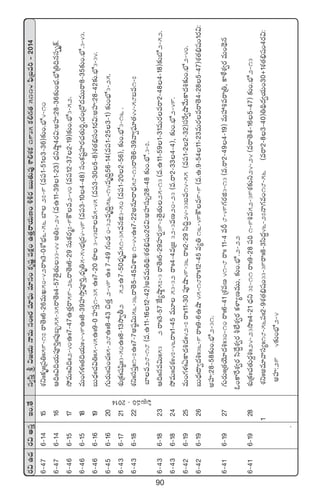 90
s¡$ñ<äs¡$ndüÔÇ+.‘˚dü«dæÔl$»j·THêeTdü+ˆˆs¡e÷|òüTe÷dü+ø£èwüí|üø£å+ñ‘·Ôsêj·TD+••s¡ãTT‘·Te⁄XÊ*X¯ø£1935ø£*>∑‘·5114|òæÁãe]`2014
6`476`1415X¯ìˆˆø£èˆˆÁ|ü‹ˆˆ59`17sê‘Óˆˆ6`26eTK50`42sêˆˆ3`0XÀuÛÑ6`56u≤27`9(e|ü1`513`36)≈£î+.uÛÀ4`10
6`476`1416Ä~ˆˆ$~j·T|üP]Ôˆˆ|ü⁄ã“55`35sê‘Óˆˆ4`57‘Ó’‘·T33`44n‹7`24(eñ11`391`23)<ÛäìcÕ˜4s¡$:nVü≤:28`36≈£î+uÛÑ.uÛÀÁ‹~qdüŒèø˘.
6`466`1517k˛eTˆˆ$~ˆˆ2`40ñˆˆ7`47ñ‘·Ôsê59`26sê‘Óˆˆ6`29düTø£s¡à7`9øöe2`40(e|ü12`372`19)≈£î+.uÛÀ3`52.
6`466`1518eT+>∑ﬁ¯ˆˆ‘·~j·Tˆˆ4`49ñˆˆ8`39Vü≤kÕÔ|üP]Ô,<Ûäè‹5`54uÛÑÁ<ä4`49(e|ü3`104`48)dü+ø£wüºVü≤s¡#·‘·T]ú,#·+Á<√<äeTTsê8`35≈£î+.uÛÀ.3`43.
6`466`1619ãT<Ûäˆˆ#·$‹ˆˆ5`45ñˆˆ9`0Vü≤düÔ1`35ñˆˆ7`20X¯S3`43u≤e5`45(e|ü3`305`8)X¯‘·_Ûdü+1s¡$:nVü≤:28`42≈£î.uÛÀ3`34.
6`456`1620>∑Ts¡Tˆˆ|ü+#·ˆˆ5`28ñˆˆ8`43∫‘·Ô2`49ñˆˆ7`49>∑+&É0`32eè~∆56`14eè~∆56`14(e|ü1`253`1)≈£î+uÛÀ3`25.
6`436`1721X¯óÁø£ˆˆwüwæ˜ˆˆ3`50ñˆˆ8`13kÕ«r2`52ñ7`50<Ûäèe51`35eqõ3`50(e|ü1`202`56),≈£î+.uÛÀ3`16.
6`436`1822X¯ìˆˆdü|üÔˆˆ1`7ñˆˆ7`7nwü˜$T56`36sê‘Ó5`45$XÊK1`44ñˆˆ7`22nq÷sê<Ûä58`13sê‘Ó6`39yê«|òü÷‘·44`58ãe1`7
u≤e28`18(e.ñ11`1612`42)neeT‹~∏:X¯‘·_Ûwü+2s¡$:nVü≤düT‡28`48≈£î+.uÛÀ.3`7.
6`436`1823Ä~ˆˆqe$Tˆˆ53`2sêˆˆ3`57CÒ´cÕ˜57`3sê‘Óˆˆ5`29Vü≤s¡¸39`7‘Ó’‘·T25`13(e.ñ11`591`31eTs¡esê2`484`18)≈£îuÀ2`52.
6`436`1824k˛eTˆˆ<äX¯ˆˆ47`46sêˆˆ1`45eT÷53`32sêˆˆ4`4eÁ»32`3eD20`23(e.sê2`334`4),≈£î+.uÛÀ2`49.
6`426`1925eT+>∑ﬁ¯ˆˆ@ø±<ä•<äˆˆ42`7sêˆˆ11`30|üPcÕ49`36sêˆˆ2`29dæ~∆24`33ãe14`55(e|ü1`22`32)düπs«cÕy˚Tø±<ä•ø££î+.uÛÀ2`40.
6`426`1926ãT<Ûäˆ<ë«<ä•ˆˆ36`9sêˆˆ9`6ñcÕ45`18sêˆˆ12`45e´‹16`49øöe9`9(e.ñ.9`5411`23eTs¡esê‘Ó4`285`47)X¯‘·_Ûwü+1s¡$:
nVü≤:28`58ø£î+.uÛÀ2`31.
6`416`1927>∑Ts¡TˆˆÁ‘·jÓ÷<ä•ˆˆ30`10sêˆˆ6`41ÁX¯eD41`8sêˆˆ11`4eØ8`49>∑s¡õ3`13(e.sê2`494`19)eTVü‰•esêÁ‹,ø±ﬁ‚X¯«s¡eT+<∏Óq
z+ø±πsX¯«s¡dæ<˚∆X¯«s¡o˝ÒX¯«s¡ø£ﬁ≤´DeTT,≈£î+.uÛÀ.2`22
6`416`1928X¯óÁø£ˆˆ#·‘·Ts¡›•ˆˆ24`23kÕˆˆ4`21<Ûäì37`11sêˆˆ9`28|ü]1`9•e52`39X¯≈£îì24`24(esê‘Ó4`165`47)≈£î+.uÛÀ2`13
1X¯ìˆˆne÷yêdü´ˆˆ18`56|üˆˆ2`9X¯‘·_Ûwü+33`39sêˆˆ8`3dæ<ä∆46`27Hê>∑e+18`56((esê2`83`40)‹~∏<ä«j·T+30G1X¯‘·_Ûwü+4s¡$:
nVü≤:29`4≈£î+uÛÀ2`4
.
|òæÁãe]`2014
 