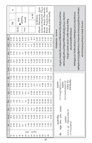 91
≈£îX¯sê
e÷|òüT
ne÷yêdü´
≈£î+&É*
s¡$#·+
$wükÕúqeTTT
#√s¡T≈£î#˚‘·Tj·T+<äT,Åd”Ô≈£î
düúqeT+<äT,ø±eTT≈£îìøÏø£qTï
j·T+<äT,bÕeTT≈£îø√s¡j·T+<äT,
‘˚ﬁ¯ﬂ≈£îø=+&É¢j·T+<äT,á>∑≈£î
‘·j·T+<äT,eTìwæøÏìTyÓﬁ¯ﬂ.
πø‘·T
≈£î»#ês¡:˝Ò<äT
‘˚~qø£åÁ‘·+bÕ<ä+Á>∑Vü≤+düeTj·T+
ãT<Ûä#ês¡:
21`2`14<Ûäì1eÁø°ãT<Ûä:sê‘Ó6`00
1`3`14ãT<ÛäeÁø£‘ê´>∑:
>∑Ts¡T#ês¡:
21`2`14ÄÁsê›3eÁø°>∑Ts¡T:ñ7`00
X¯óÁø£#ês¡:
22`2`14ñcÕ&ÛÉ1X¯óÁø£:kÕ4`00
X¯ì#ês¡:˝Ò<äT
sêVüQπø‘·T:˝Ò<äT
eTø£≈£î+uÛÑMTqy˚Twüeèwü$T<ÛäTø£s¡ÿdæ+Vü≤ø£q´‘·Teè•Ã<ÛäqT
158-2410-011-361-243-285-427-5410-012-62-184-326-36
168-199-5511-311-193-235-377-499-5512-12-134-276-31
178-159-5111-271-153-195-337-459-5111-572-94-236-27
188-119-4711-231-113-155-297-419-4711-532-54-196-23
198-79-4311-191-73-115-257-379-4311-492-14-156-19
208-29-3811-141-23-65-207-329-3811-441-564-106-14
217-599-3511-1112-593-35-177-299-3511-411-534-76-11
227-549-3011-612-542-585-127-249-3011-361-484-26-6
237-509-2611-212-502-545-87-209-2611-321-443-586-2
247-469-2210-5812-462-505-47-169-2211-281-403-545-58
257-429-1810-5412-422-465-07-129-1811-241-363-505-54
267-389-1410-5012-382-424-567-89-1411-201-323-465-50
277-339-910-4512-332-374-517-39-911-151-283-425-46
287-289-410-4012-282-324-466-589-411-101-233-375-41
17-238-5910-3512-232-274-416-538-5911-51-173-315-35
|òæÁãe]`2014
X¯óãT
>∑T
>±j·TÁ‹»|üeTT....|òüeTTT
düø£è»®|üX¯Ã>±j·TÁ‘ê´:bÕ|ü+~quÛÑe+Vü≤πs‘Y!<äX¯yês¡»ù|HÓ’eqX‚´‘êŒ|ü+~yêìX¯+!
X¯‘·yês¡+»|üXË’ÃebÕ|ü+e÷kÕ]®‘·+Vü≤πs‘Y!düVü≤Ádü<Ûë»|üXË’Ãeø£àwü+e‘·‡sê~ø£+!
>±j·TÁ‹ìˇø£e÷s¡T»|æ+∫qˇø£s√EbÕ|üeTTqT,10kÕs¡T¢
»|æ+∫qeT÷&ÉTs√EbÕ|üeTTqT
100kÕs¡T¢»|æ+∫qHÓs√EbÕ|üeTTqT,1000kÕs¡T¢»|æ+∫qdü+e‘·‡s¡bÕ|üeTTqT
ø£åkÕs¡T¢»|æ+∫q»qàø£è‘·yÓTÆqbÕ|üeTTqT,10ø£åT»|æ+∫qnq´»qàø£è‘·bÕ|üeTTqT100ø£åT
»|æ+∫qdüeTdüÔ»qàbÕ|üeTTqT>±j·TÁ‹Vü≤]+#·TqT
 