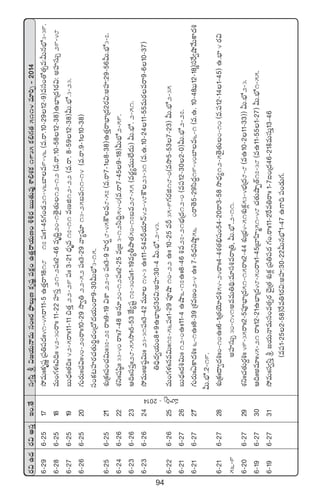 94
s¡$ñ<äs¡$ndüÔÇ+.‘˚dü«dæÔl$»j·THêeTdü+ˆˆs¡bòÕTZDø£èwüí|üø£å+ñ‘·Ôsêj·TD+••s¡ãTT‘·Te⁄XÊ*X¯ø£1935ø£*>∑‘·5114e÷]Ã`2014
6`296`2517k˛eTˆˆø£èwüíÁ|ü‹|ü<äˆˆ41`45sê11`5ñ‘·Ôsê1818`17|üˆˆ1`45>∑+&É21`46u≤e9`46(e.sê.10`2912`9)edü+‘√‘·‡e:MTquÛÀ3`39.
6`286`2518eT+>∑ﬁ¯ˆˆ$~ˆˆ42`30sêˆˆ11`22Vü≤düÔ21`2|üˆˆ2`46eè~∆20`1‘Ó’‘·T12`12(e.sê.10`5812`38)ñuÛ≤Á<ä1s¡$:nVü≤düT‡29`48
6`276`2519ãT<Ûäˆˆ‘·~ˆˆ42`5sêˆˆ11`11∫‘·Ô22`29|üˆˆ3`21<Ûäèe17`11eDõ12`22(e.sê.8`5912`38)MT.uÛÀ.3`23.
6`266`2520>∑Ts¡Tˆˆ#·$ˆˆ40`20sêˆˆ10`29kÕ«‹22`52|üˆˆ3`29yê´|òü÷13`25ãe11`14(e.sê.9`110`38)
dü+ø£≥Vü≤s¡#·‘·T]ú#·+Á<√<äj·T+sê9`30MTuÛÀ3`15.
6`256`2521¡X¯óÁø£ˆˆ|ü+#·$Tˆˆ37`27sêˆˆ9`19$XÊ22`0|üˆˆ3`9Vü≤s¡¸8`45øöe8`57(e.sê7`18`38)ñ‘·ÔsêuÛ≤Á<ä2s¡$:nVü≤:29`56MT.uÛÀ3`7.
6`246`2622X¯ìˆˆwüwæ˜ˆˆ33`40sêˆˆ7`48nq÷20`12|üˆˆ2`25eÁ»3`12dæ~∆54`0(e.sê7`459`18)MTuÛÀ2`59.
6`236`2623Ä~ˆˆdü|üÔˆˆ28`55kÕˆˆ5`53CÒ´wüº17`30|üˆˆ1`19e´rbÕ‘·50`17ãe28`55(es¡®´eTT˝Ò<äT)MT.uÛÀ.2`51.
6`236`2624k˛eTˆˆnwü˜$Tˆˆ23`31|üˆˆ3`42eT÷14`3ñˆˆ11`54eØj·÷Hé42`48øö23`31(e.ñ.10`2411`55eTs¡esê9`610`37)
‹~Û<ä«j·T+8G9ñuÛ≤Á<ä3s¡$:nVü≤:30`4MT.uÛÀ.2`43.
6`226`2625eT+>∑ﬁ¯ˆˆqe$Tˆˆ17`56|üˆˆ1`29|üPcÕ10`22ñˆˆ10`25eØ35`9>∑s¡õ18`0(ekÕ5`537`23)MT.uÛÀ2`35
6`216`2726ãT<Ûäˆˆ<ä•$Tˆˆ12`0ñˆˆ11`4ñcÕ6`17ñˆˆ8`46•e27`21uÛÑÁ<ä12`0(e|ü12`302`0)MT.uÛÀ2`27.
6`216`2727¡>∑Ts¡Tˆˆ@ø±<ä•ˆˆ6`1ñˆˆ8`39ÁX¯eD+2`4ñˆˆ7`5<ÛäìcÕ˜56`0sê‘Ó5`29dæ<ä∆19`40u≤e6`1(e.ñ.10`48a12`18)ídüπs«cÕy˚Tø±<ä•
MT.uÛÀ.2`19.
6`216`2728X¯óÁø£ˆˆ<ë«<ä•ˆˆ0`10ñˆˆ6`1Á‘·jÓ÷<ä•54`24sêˆˆ4`4X¯‘·_Ûwü+54`20sê3`58kÕ<Ûä´12`5‘Ó’‘·T0`10(e.|ü12`141`45)ñ.uÛ≤4s¡$
56`9nVü≤düT‡30`141neeT‹~∏:e÷dü•esêÁ‹,MT.uÛÀ.2`11.
6`206`2729X¯ìˆˆ#·‘·Ts¡›•ˆˆ49`35sêˆˆ2`5|üPuÛ≤Á<ä51`15sêˆˆ2`44X¯óÁuÛÑ4`51X¯óø£¢53`4uÛÑÁ<ä8`8(eñ10`211`33))MT.uÛÀ2`3.
6`196`2730Ä~ˆˆne÷ˆˆ45`21sêˆˆ12`21ñuÛ≤Á<ä48`50sêˆˆ1`45Áu≤Væ≤à51`48#·‘·TcÕŒ‘Y17`38(eñ11`551`27)MT.uÛÀ1`55.
6`196`2731k˛eTˆˆdü«dæÔl»j·THêeTdü+e‘·‡s¡#Ó’Á‘·X¯óø£¢Á|ü‹|ü<ä>∑+.sêˆˆ11`2πse‹sêˆˆ1`7◊+Á<ä46`21øÏeTdüTÔ13`46
(e|ü1`252`58)πse‹1s¡$:nVü≤:30`22MTquÛÀ1`47ñ>±~|ü+&ÉT>∑.
e÷]Ã`2014
 