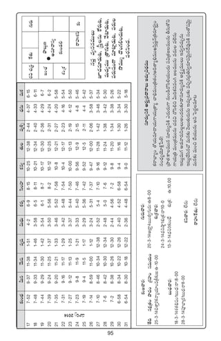 95
≈£î+uÛÑMTqy˚Twüeèwü$T<ÛäTø£s¡ÿdæ+Vü≤ø£q´‘·Teè•Ã<ÛäqTeTø£
177-529-3711-381-514-26-98-1510-2512-382-444-376-15
187-489-3311-341-463-586-58-1110-2112-342-404-336-11
197-449-2911-301-423-546-18-710-1712-302-364-296-7
207-399-2411-251-373-505-568-210-1212-252-314-246-2
217-359-2011-211-333-465-527-5810-812-212-274-205-58
227-319-1611-171-293-425-487-5410-412-172-234-165-54
237`279`1211`131`253`375`447`5010`0012`132`194`125`50
247`239`811`91`213`335`407`469`5612`92`154`85`46
257`199`411`51`173`295`367`429`5212`52`114`45`42
267`148`5911`001`123`245`317`379`4712`002`063`585`37
277-108-4610-3412-382-525-47-109-1611-281-423-465-34
287-68-4210-3012-342-485-07-69-1211-241-383-425-30
297-28-3810-2612-302-444-567-29-811-201-343-385-26
306-588-3410-2212-262-404-526-589-411-161-303-345-22
316-548-3010-1812-222-364-486-549-011-121-263-305-18
sêVüQX¯ì
bòÕTZD
ne÷yêdü´
≈£î+&É*
e÷]Ã2014
s¡$#·Áq›
dü|üÔe´düqeTTT
p<äe÷&ÉT≥,Åd”ÔqTø√s¡T≥,
eT<ä´eTTÁ‘ê>∑T≥,y˚{≤&ÉT≥,
|üs¡Twü+>±e÷{≤¢&ÉT≥,|üs¡T
kıeTTà<=+>∑*+#·T≥,
|üs¡ì+<ä.
πø‘·T
≈£î»#ês¡:
‘˚~qø£åÁ‘·+bÕ<ä+Á>∑Vü≤+düeTj·T+
25`3`14∫‘êÔ2ø£Hê´j·÷+eÁø°≈£î»:ñ`10`00
ãT<Ûä#ês¡:
18`3`14X¯‘·_Ûwü+1ãT<Ûä:sê:8`00
28`3`14|üPuÛ≤Á<ä1ãT<Ûä:sê8`00
>∑Ts¡T#ês¡:
20`3`14ÄÁsê›4ãTTJ«>∑Ts¡T:ñ8`00
X¯óÁø£#ês¡:
24`3`14<ÛäìcÕ˜1X¯óÁø£:sê10`0
13`3`14<Ûäì3≈£î+uÛÒX¯óÁø£:ñ:10.00
X¯ì#ês¡:˝Ò<äT
sêVüQπø‘·T:˝Ò<äT
ãT<Ûä
X¯óÁø£
>∑Ts¡T
≈£î
dü÷s¡T´ìøÏns¡È´Á|ü<ëHêTÇ#·TÃ$<ÛäeTT
ø£sêuÛ≤´+‘√j·Te÷<ëj·T>±j·TÁ‘ê´#ê_ÛeT+Á‹‘·+!Ä~‘ê´_ÛeTTKdæÔwüºHéÁ‹s¡÷s¡∆«+
dü+<Ûä´jÓ÷øÏåù|‘Y!
ÁbÕ‘·:ø±eTTqdü÷s¡T´ìøÏm<äTs¡T>±qT+&ç<√dæ*j·T+<äT|ü$Á‘·»eTTqTrdüTø√ì
>±j·TÁ‹eT+Á‘·eTTqT#·<ä$<√dæ*ìMT~ø£ìe+–»eTTqTe<äTe˝…qT
Ç≥T¢eT>∑Ä&Éyês¡T|æ¢Tn+<äs¡T≈£L&Üdü÷s¡T´ìøÏns¡È´eTTTÇe«e#·TÃqT
Ç≥T¢#˚dæq#√eTq≈£îyÓT‘·Ts¡TqTÇ#·TÃ≥≈£îe∫ÃqÁ|ü‹dü«s¡÷|üyÓTÆq<˚e⁄ìøÏdü+‘√wüyÓTÆ
eTq≈£îeT+∫#˚j·TTqTnìô|<ä›e÷≥
 
