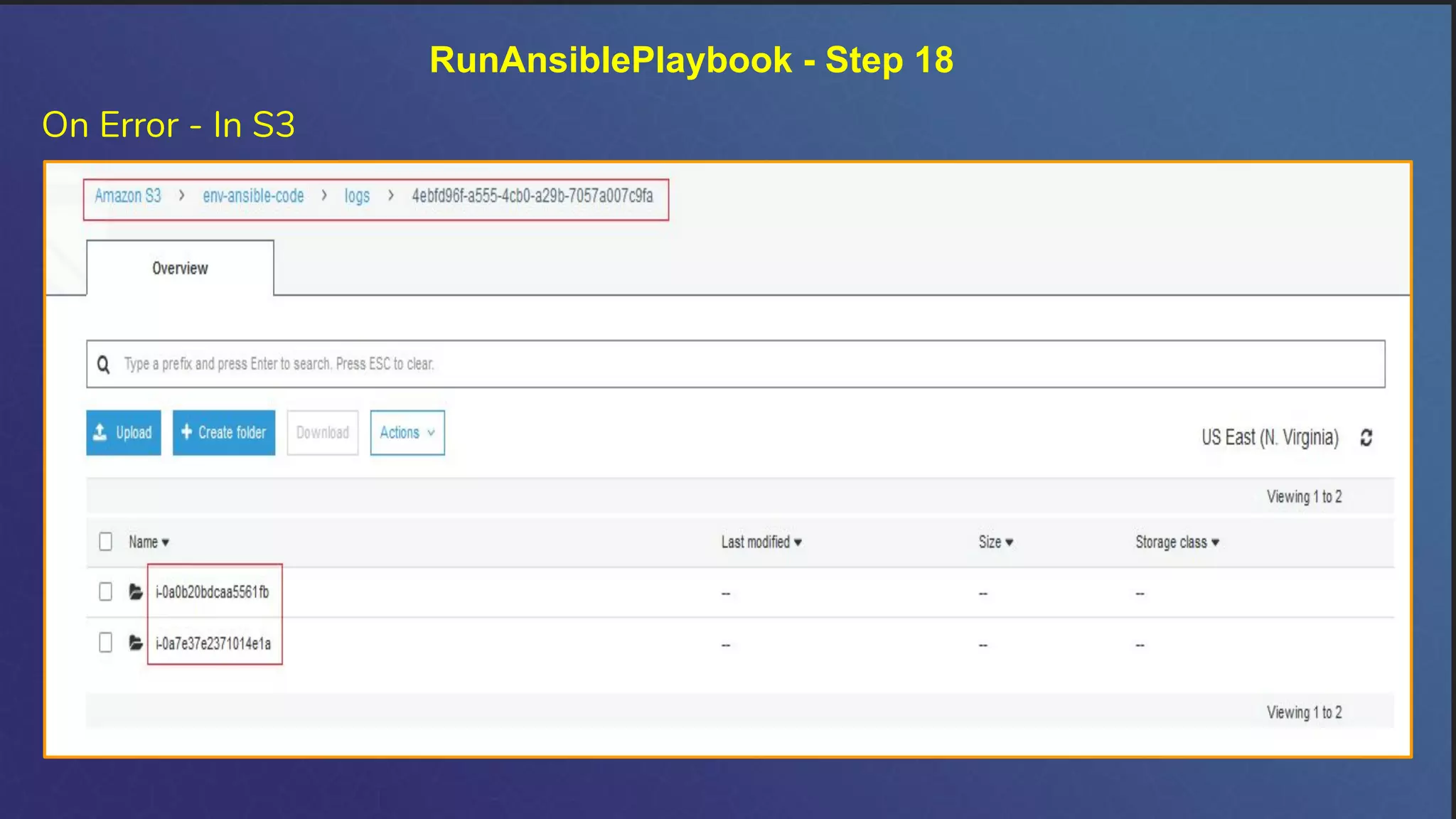 On Error - In S3
RunAnsiblePlaybook - Step 18
 