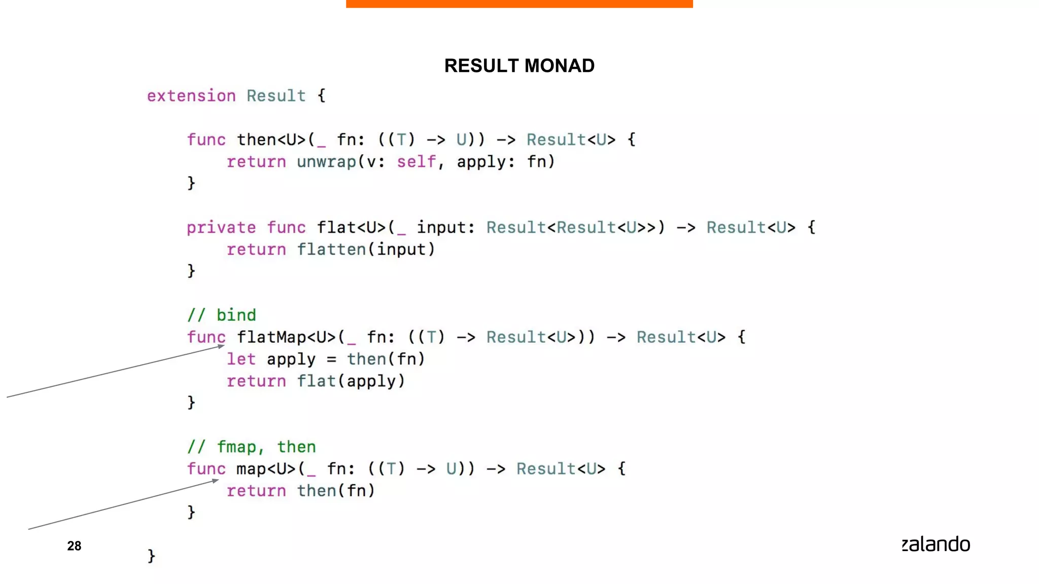 28
RESULT MONAD
 