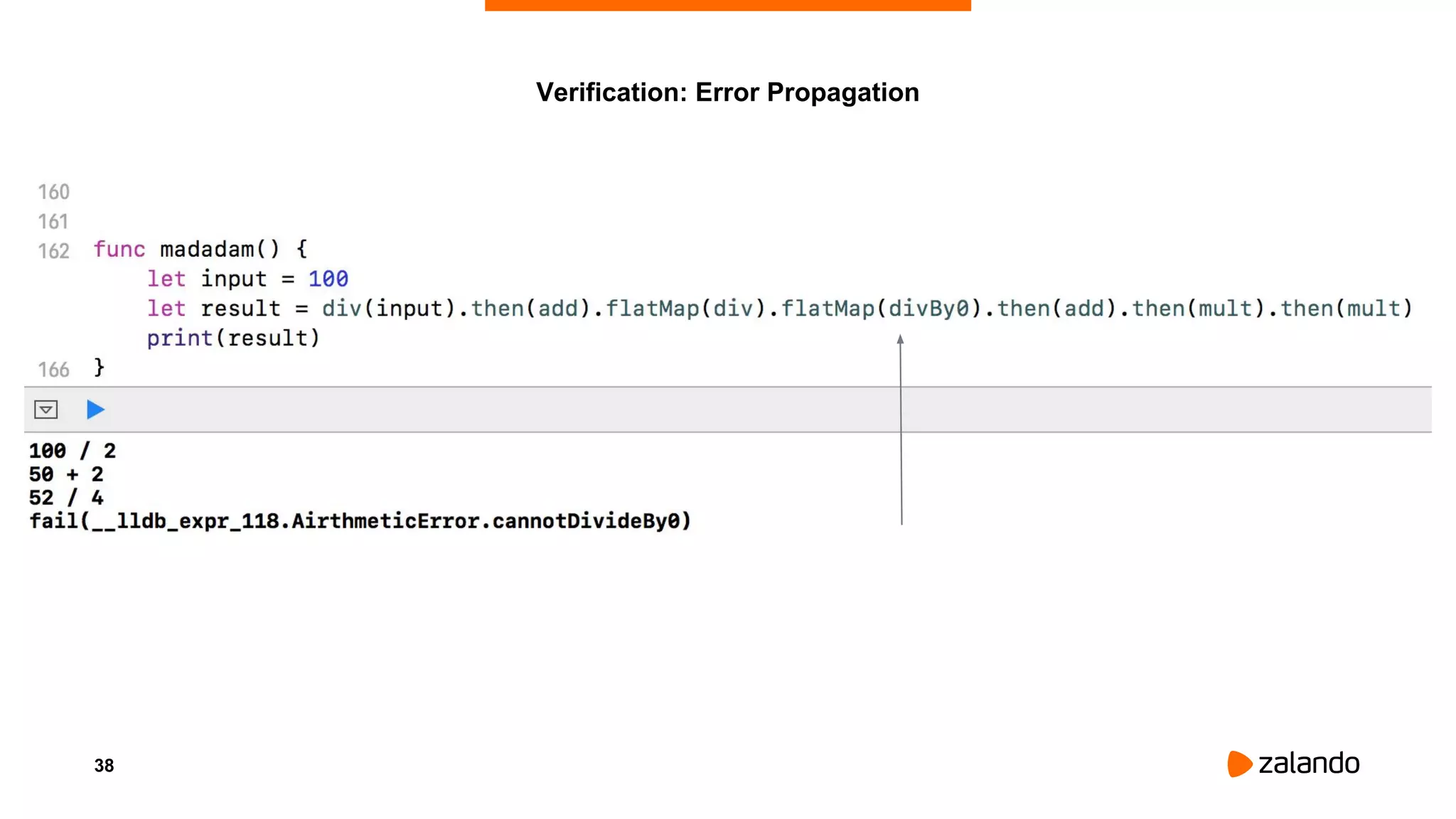 38
Verification: Error Propagation
 