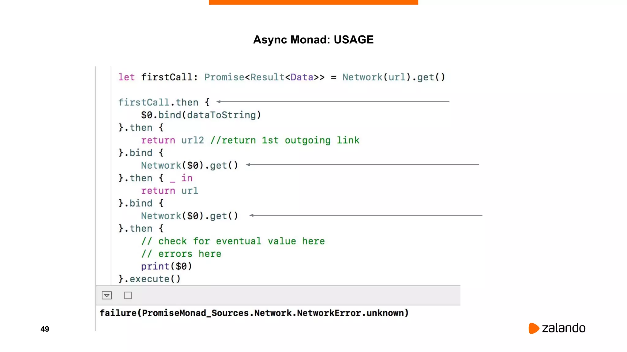 49
Async Monad: USAGE
 
